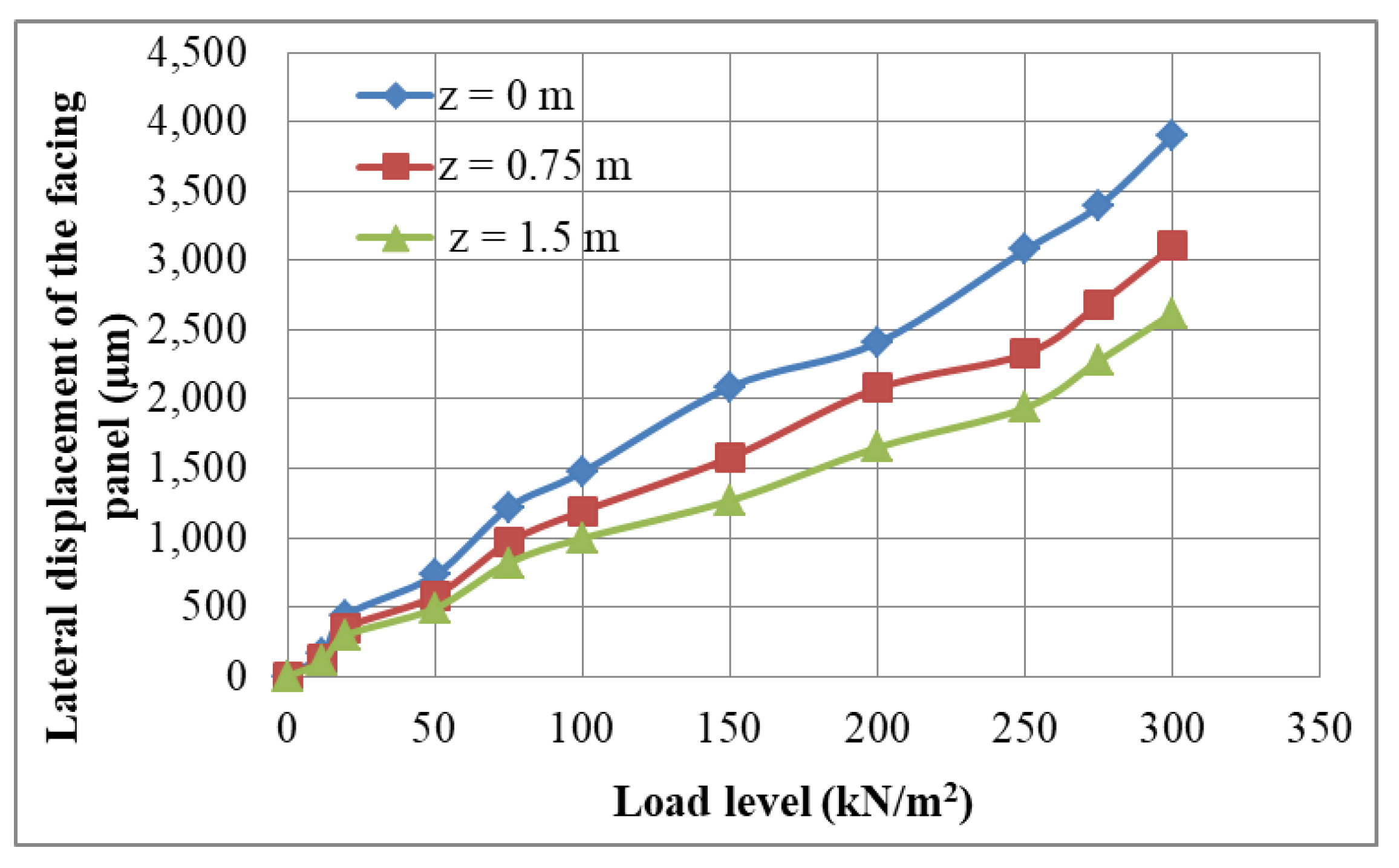 Applsci 14 01283 g012