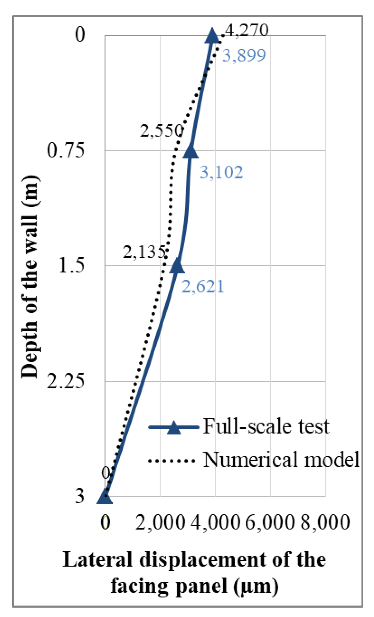 Applsci 14 01283 g016