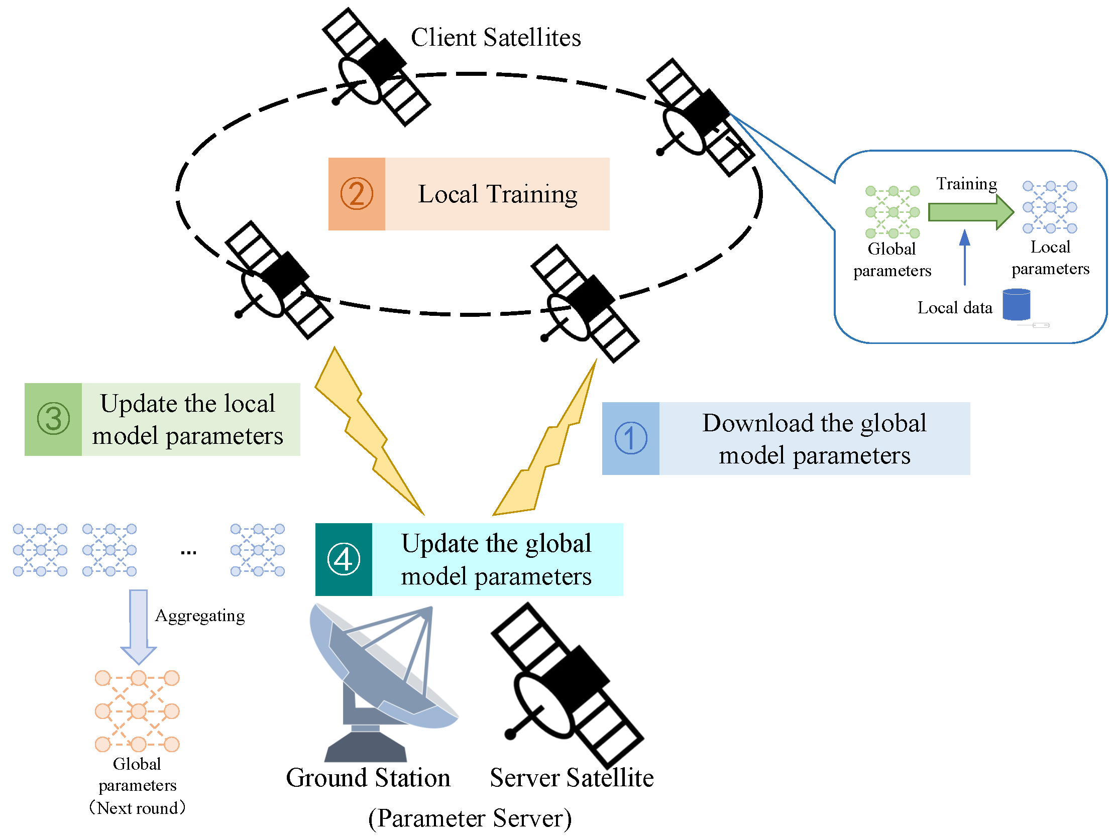 Applsci 14 01286 g006