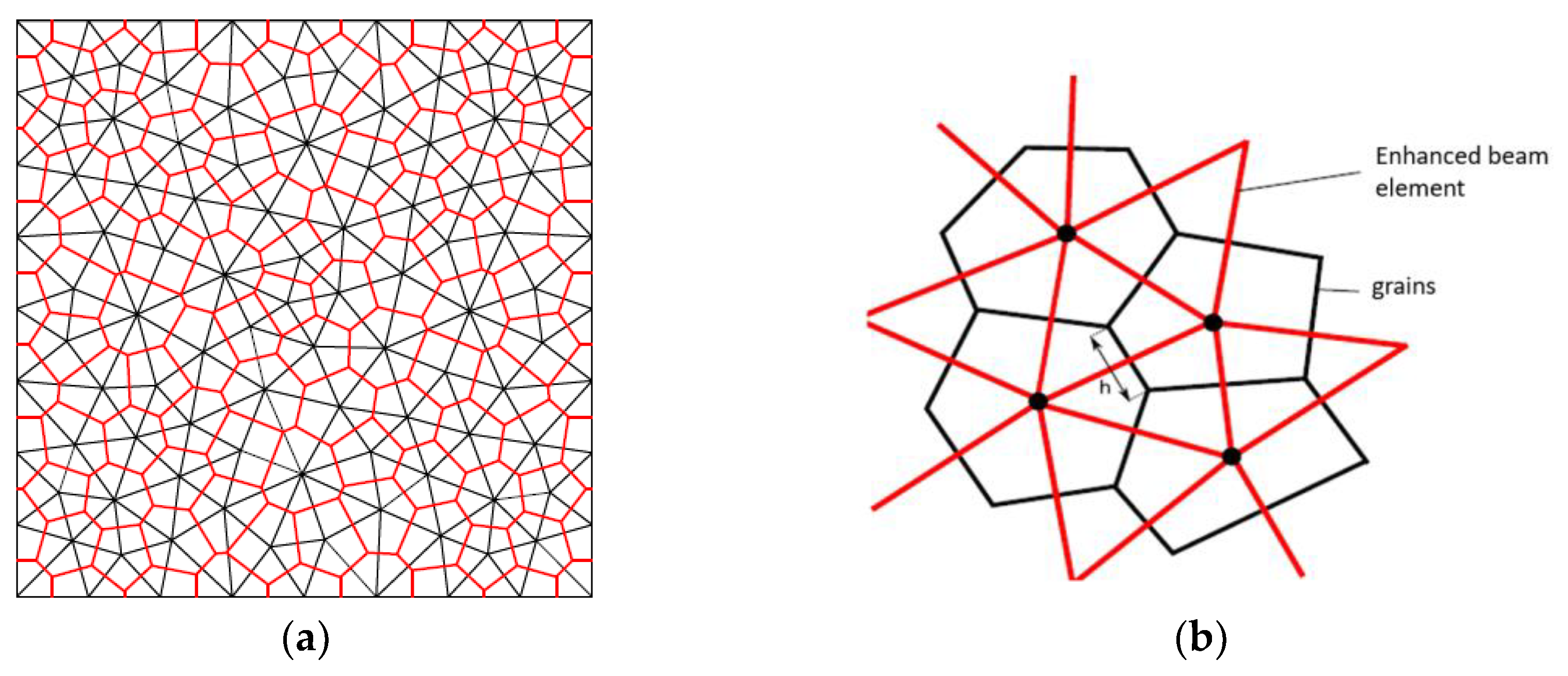 Applsci 14 01287 g001