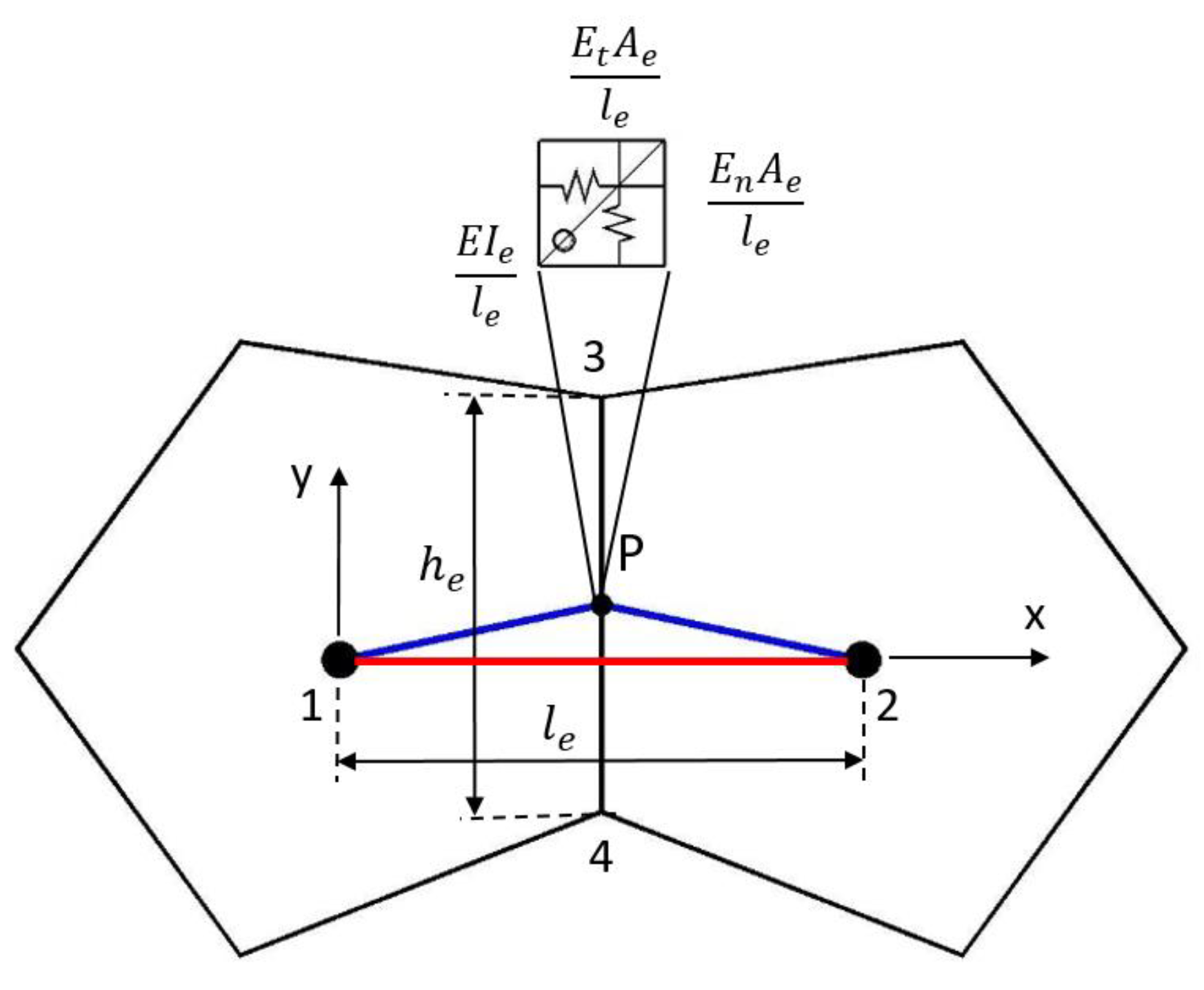 Applsci 14 01287 g002