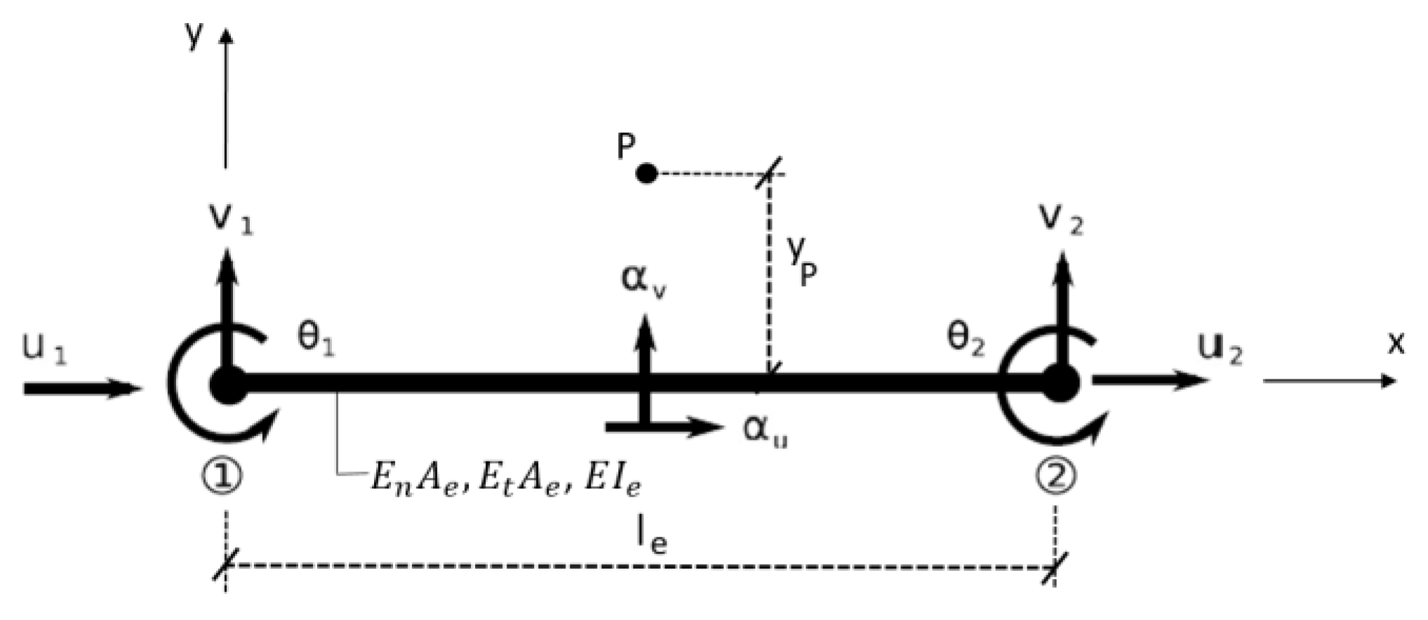 Applsci 14 01287 g003