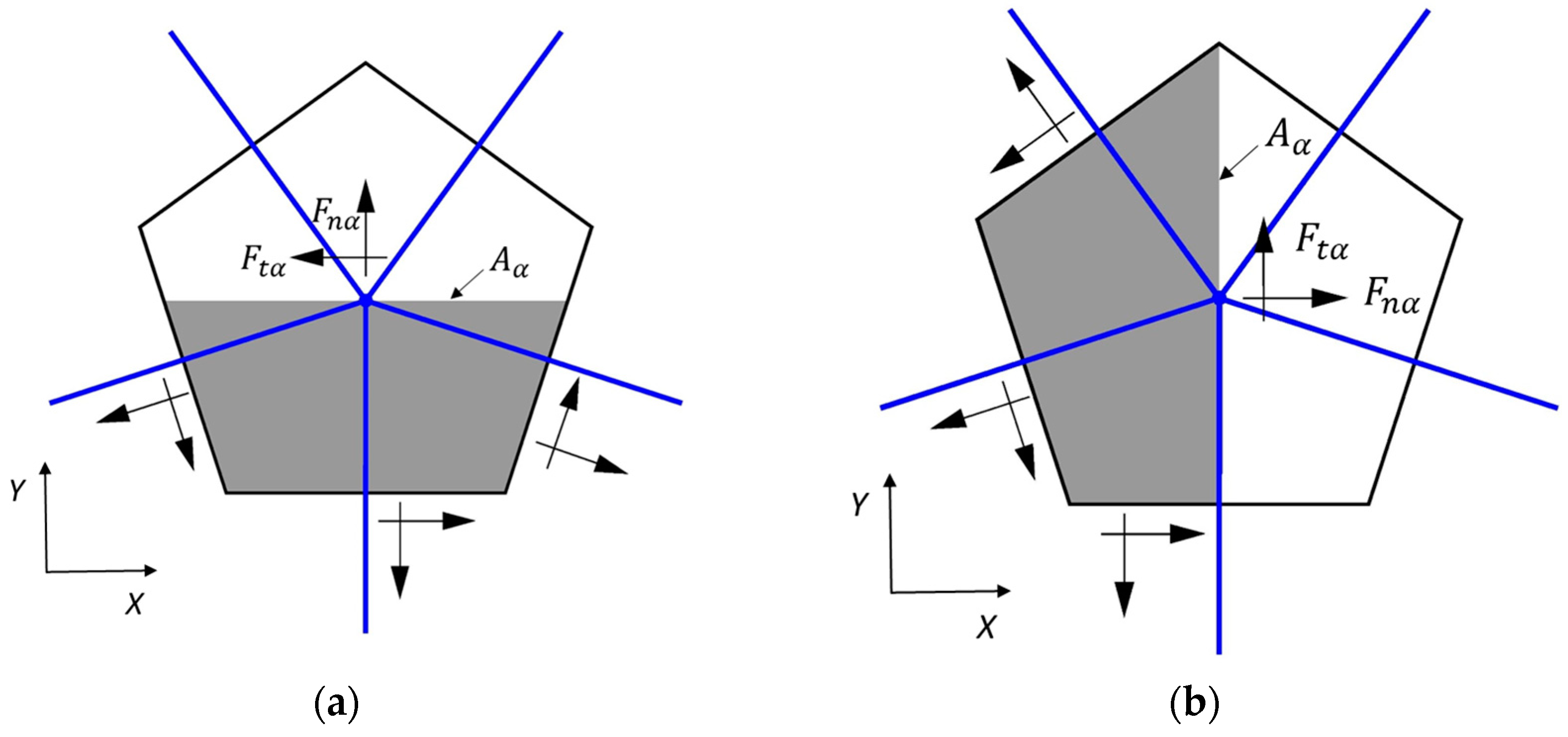 Applsci 14 01287 g005