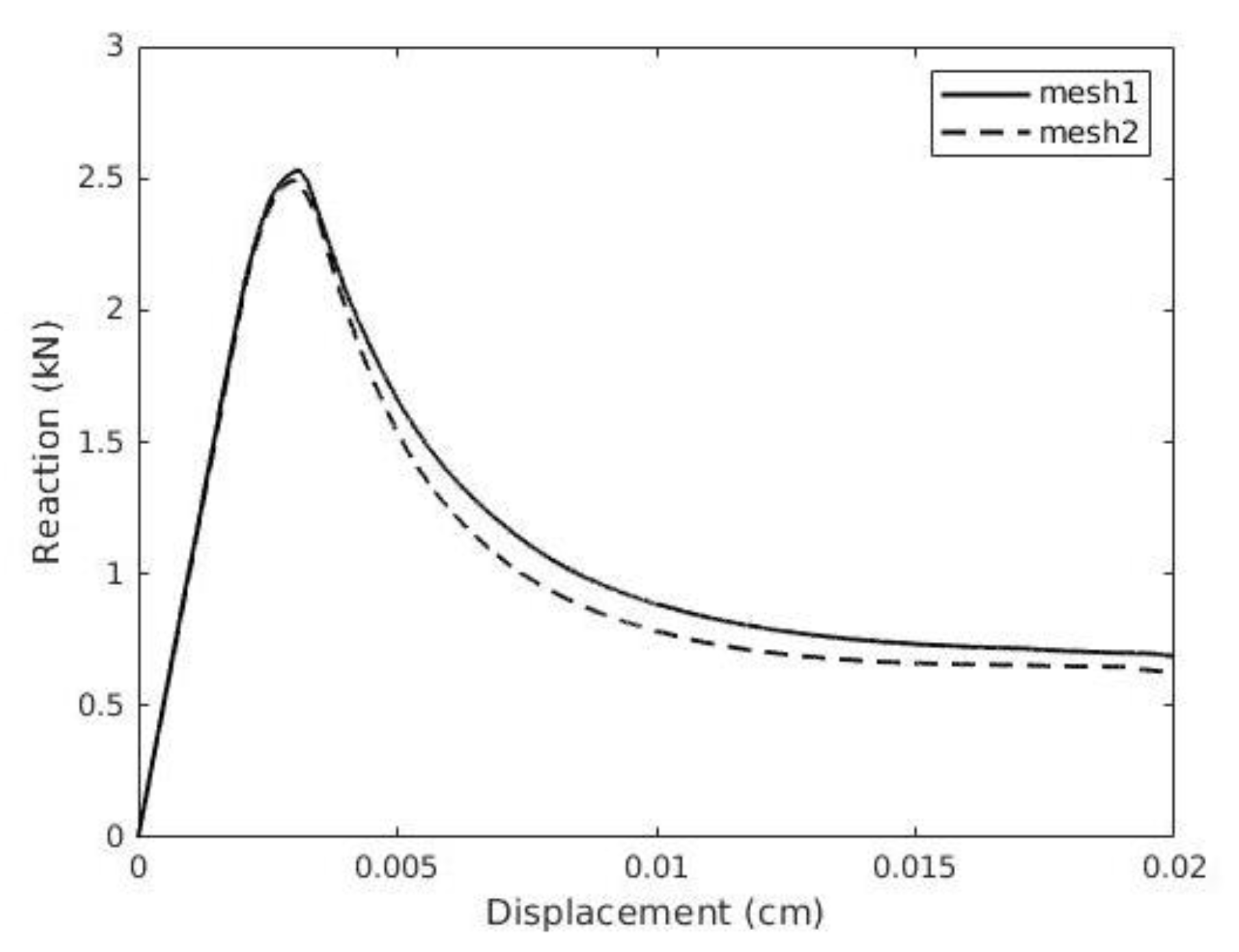 Applsci 14 01287 g011