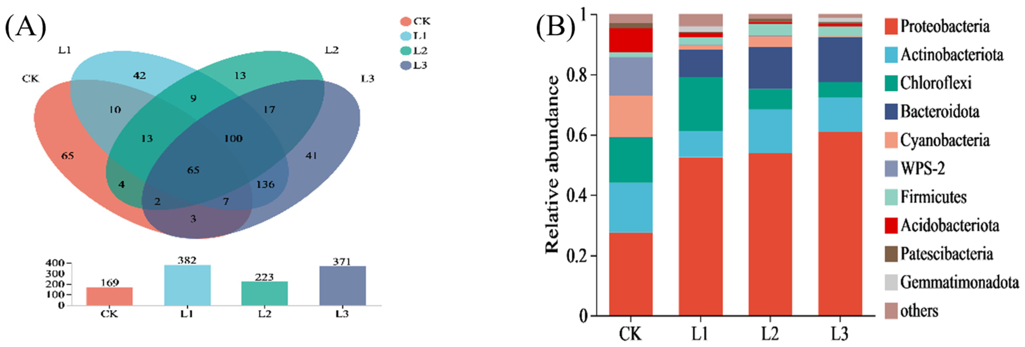 Applsci 14 01289 g005