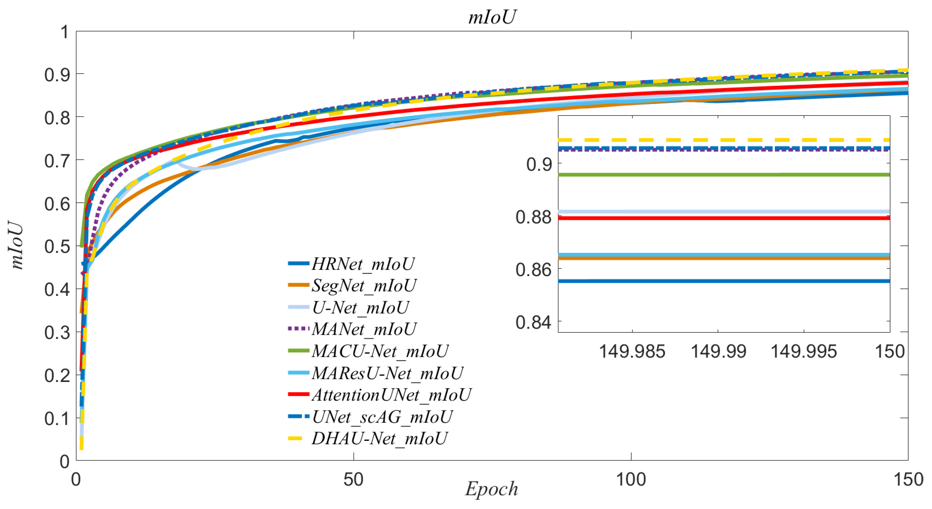 Applsci 14 01293 g003