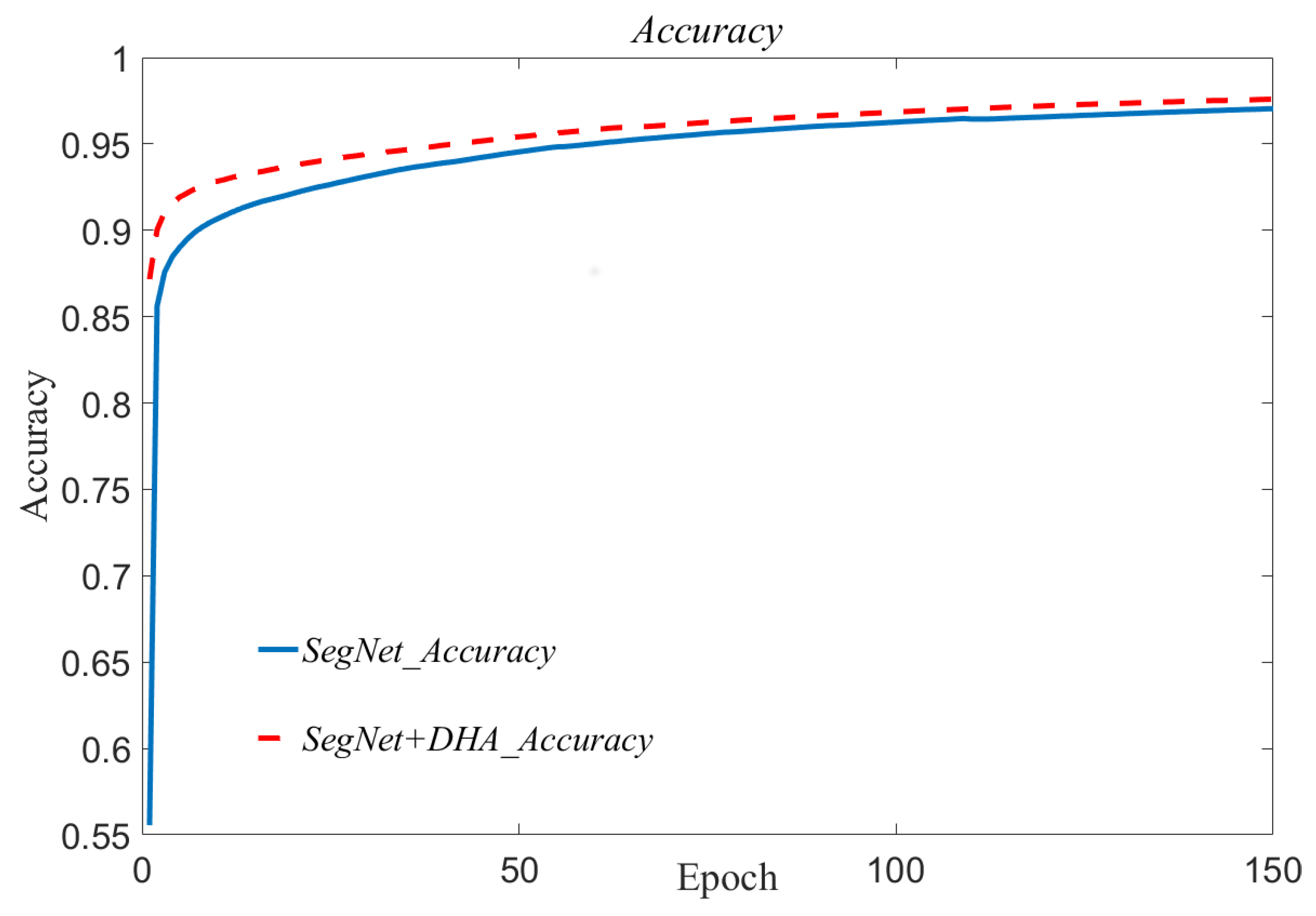 Applsci 14 01293 g008