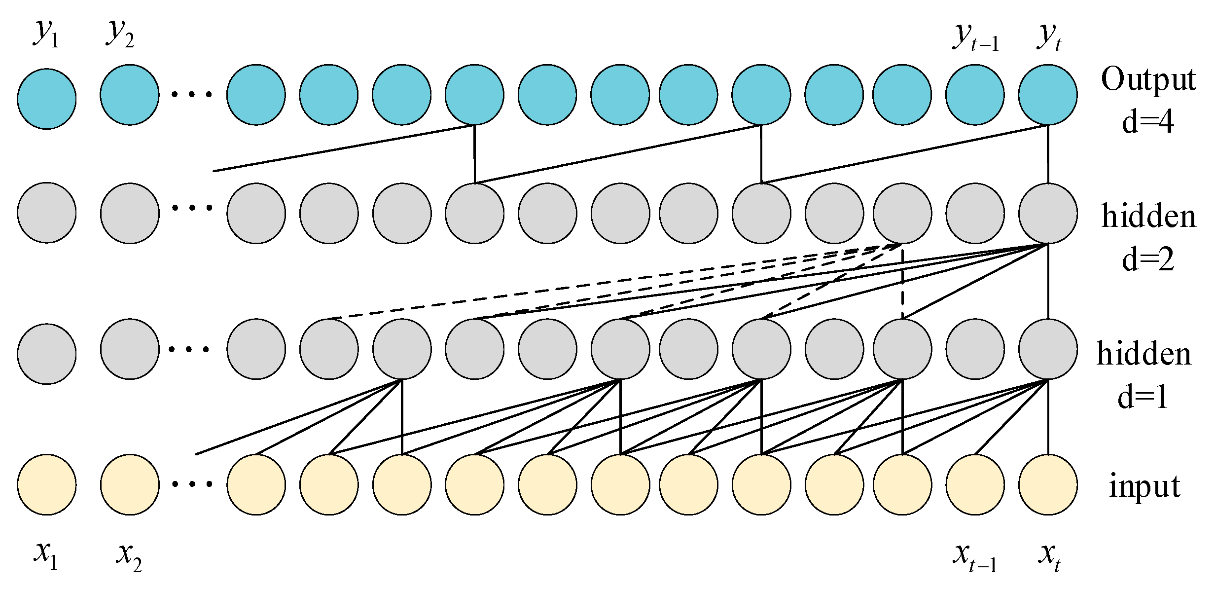 Applsci 14 01294 g001