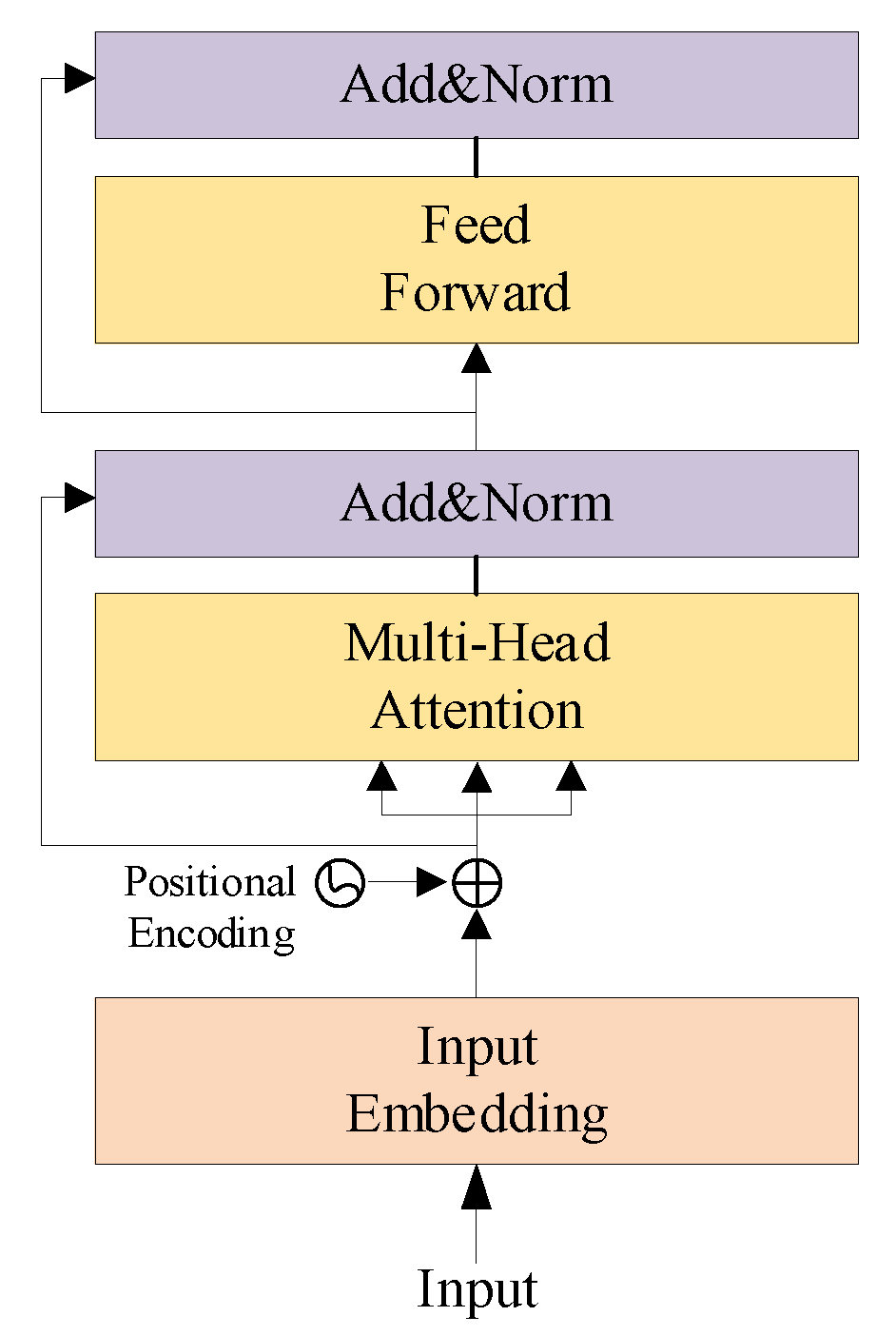 Applsci 14 01294 g004