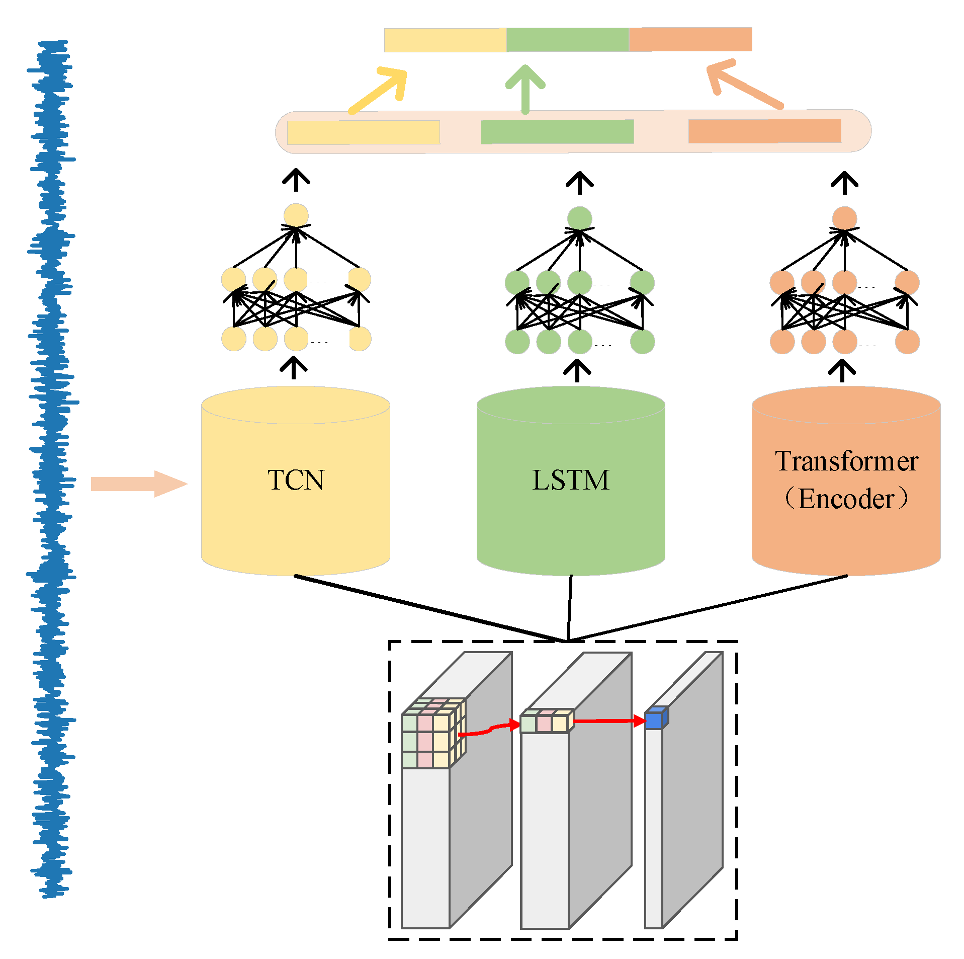 Applsci 14 01294 g007