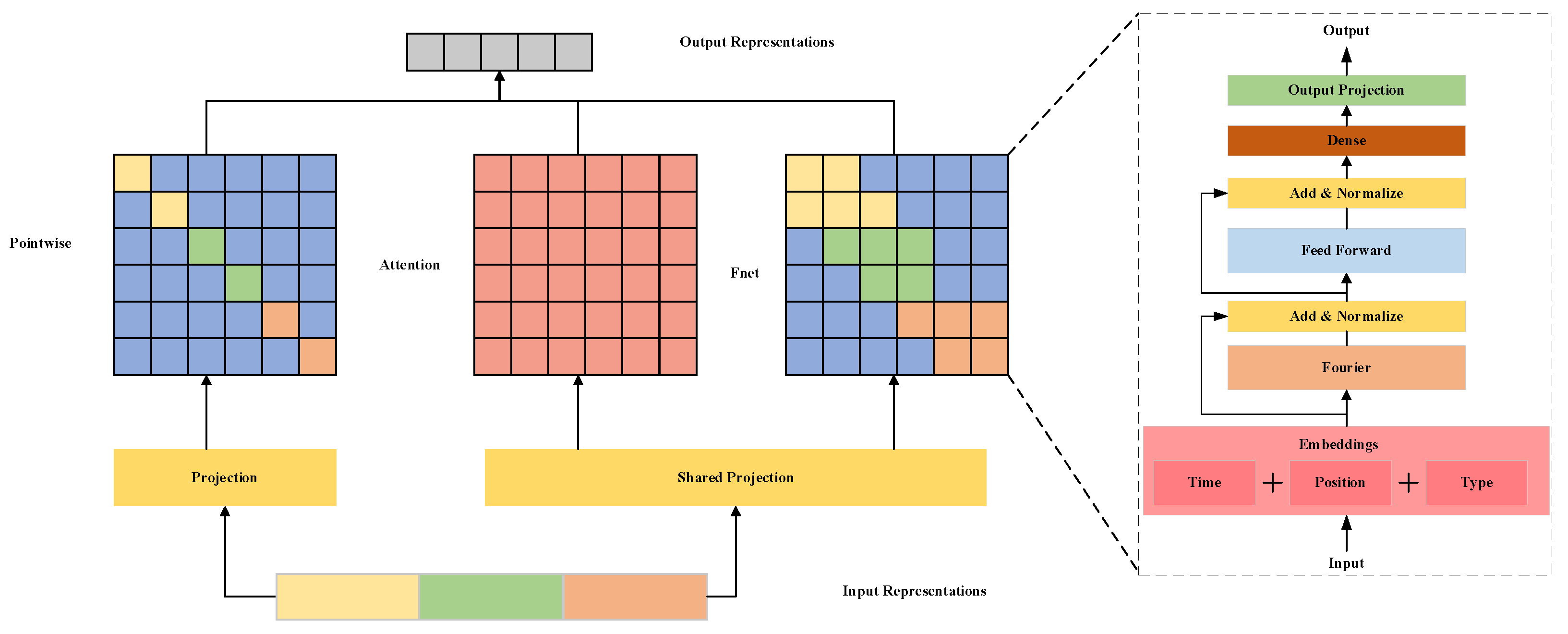 Applsci 14 01294 g008