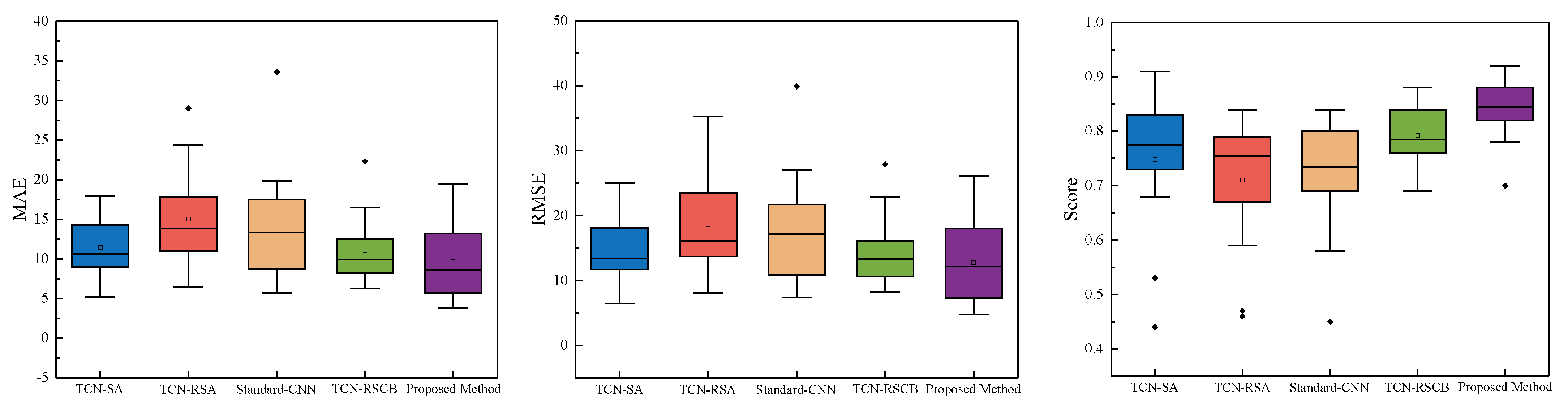 Applsci 14 01294 g010