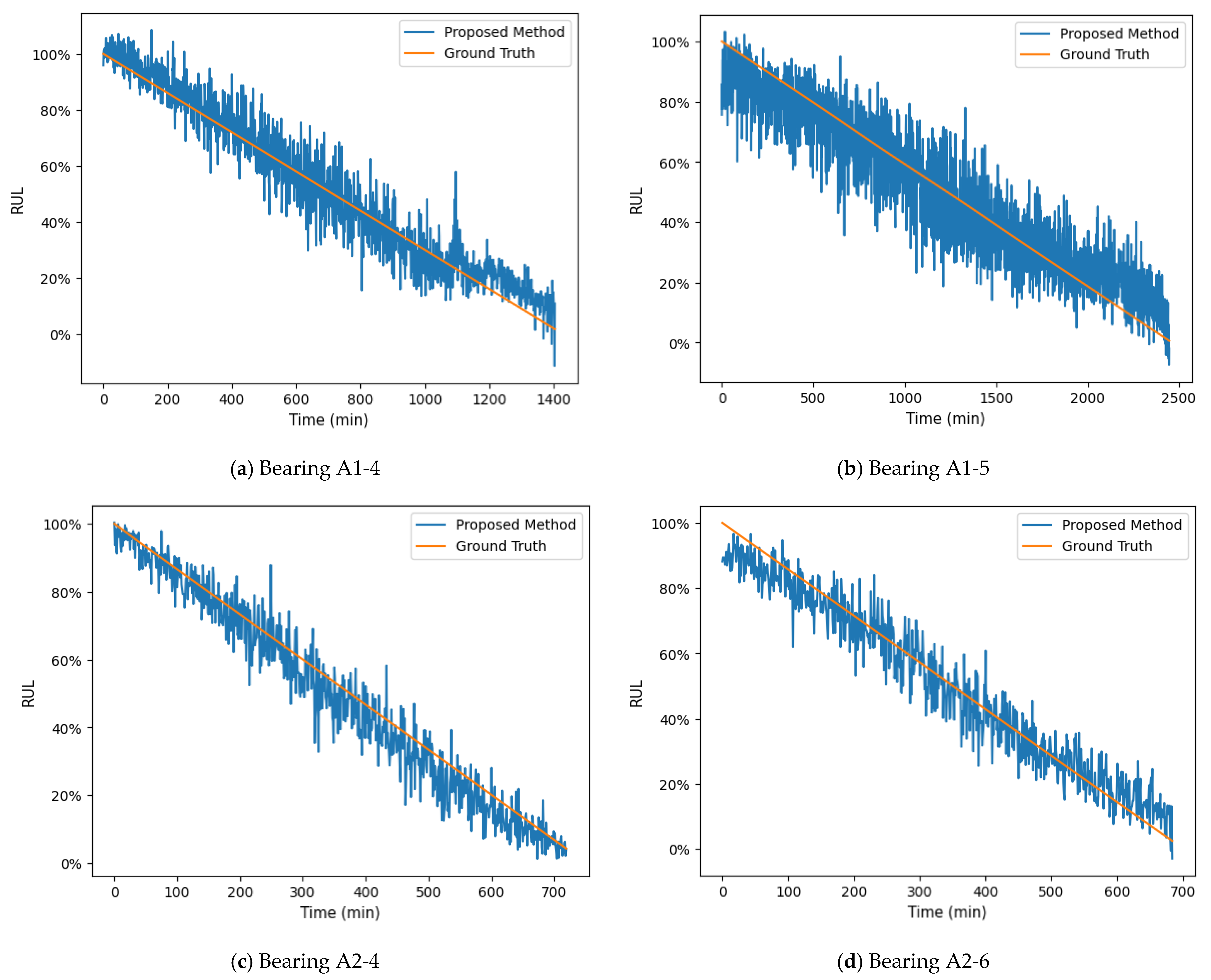 Applsci 14 01294 g011