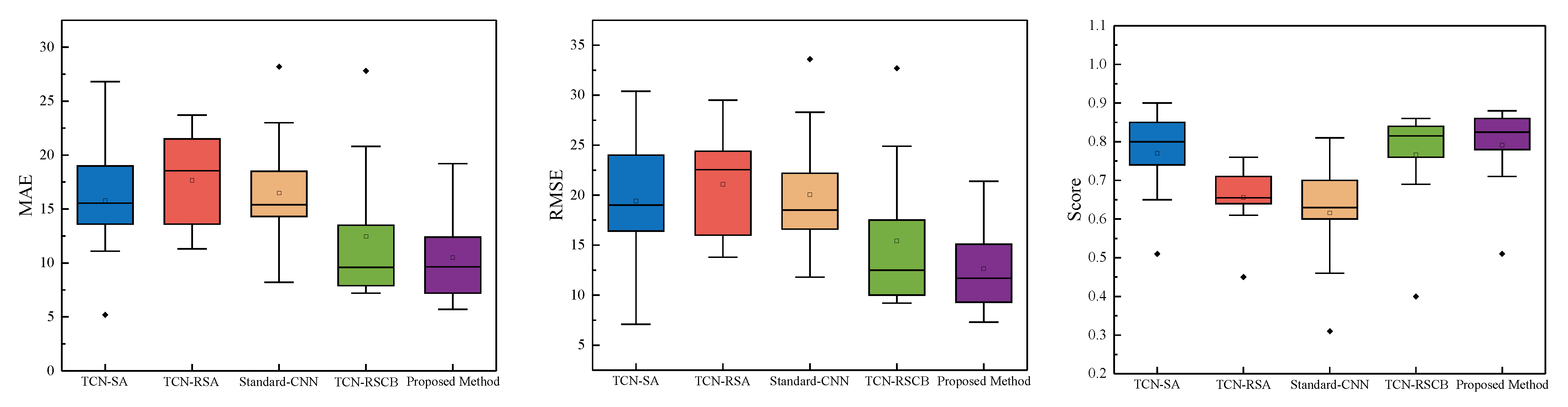 Applsci 14 01294 g014