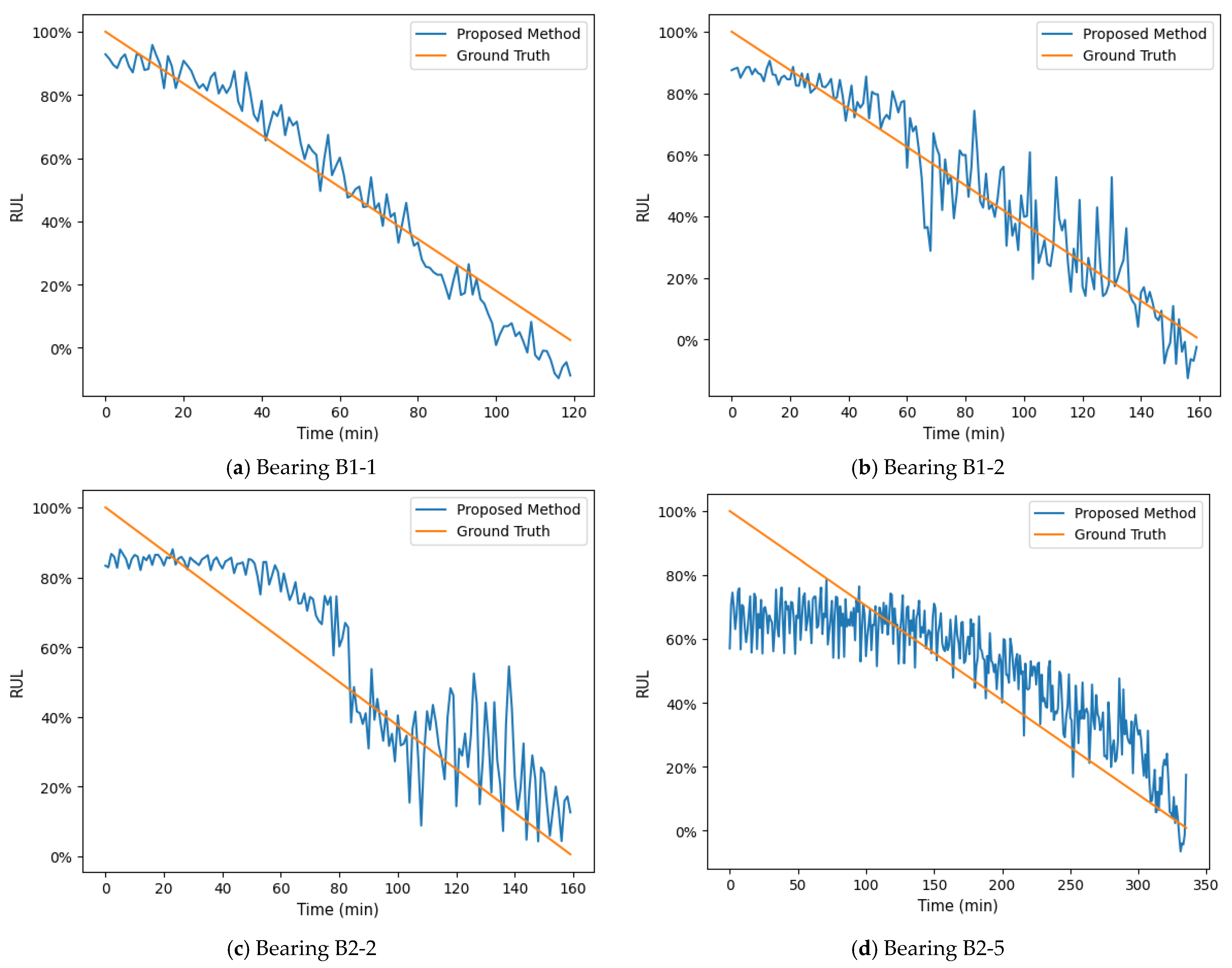 Applsci 14 01294 g015