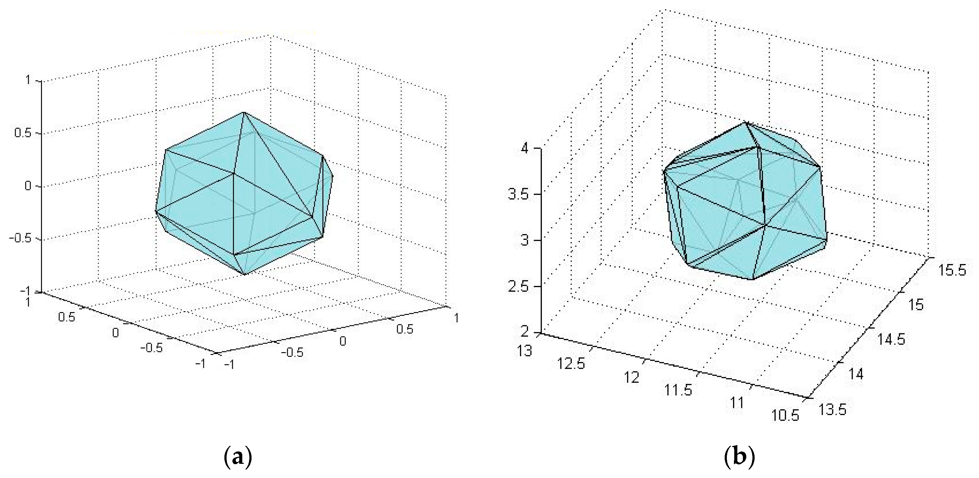 Applsci 14 01295 g002