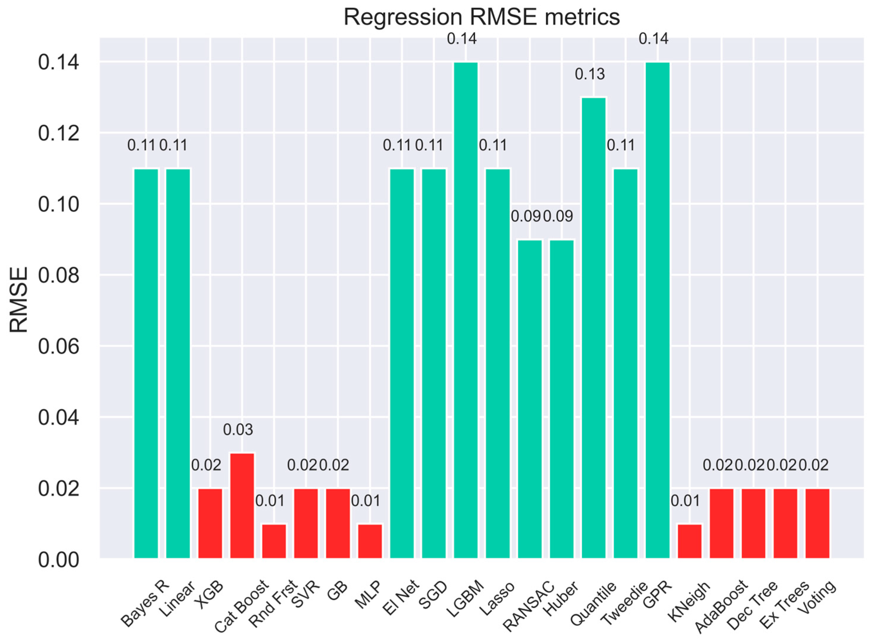 Applsci 14 01296 g004