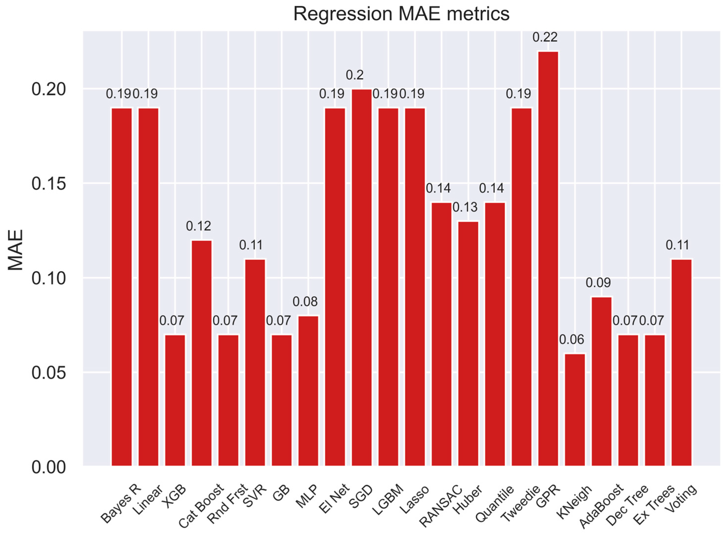 Applsci 14 01296 g005