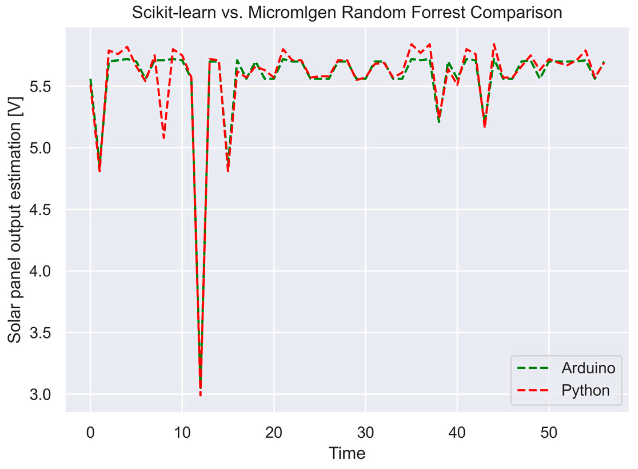 Applsci 14 01296 g009