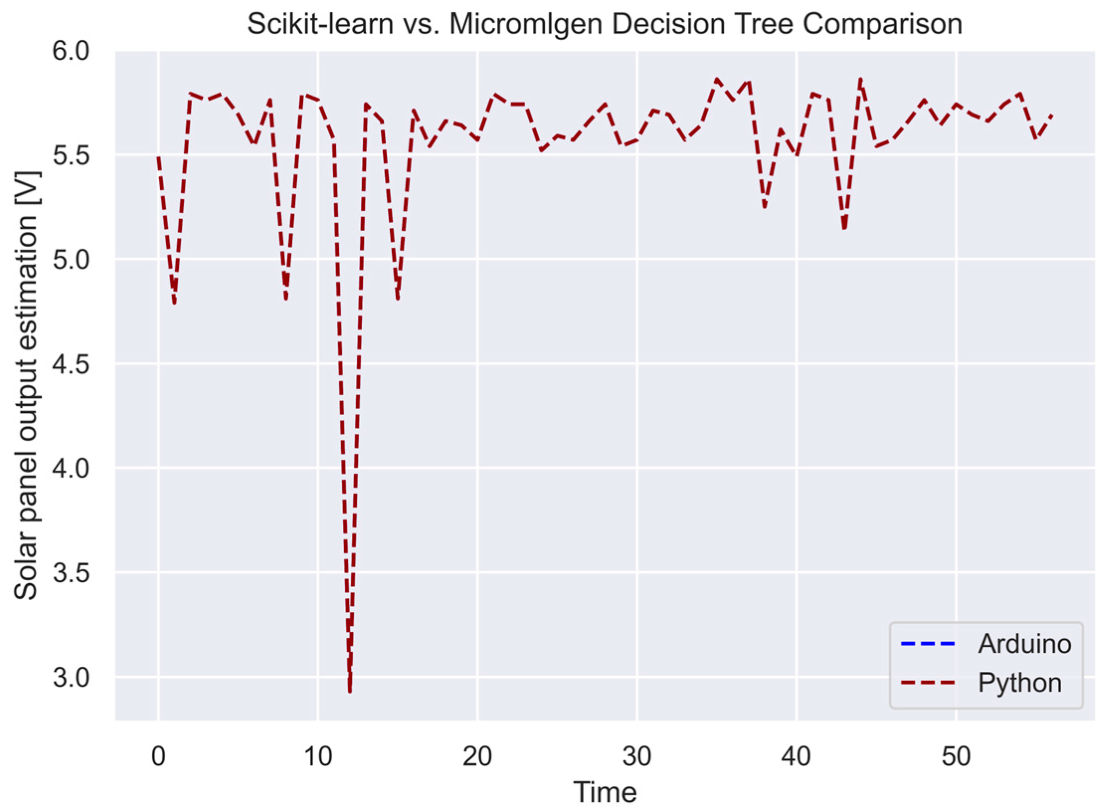 Applsci 14 01296 g010