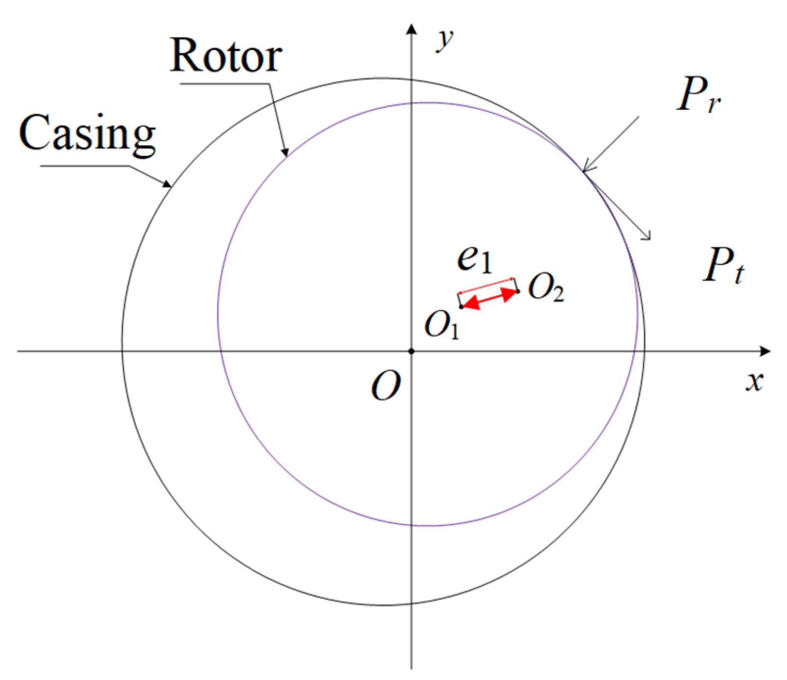 Applsci 14 01298 g002