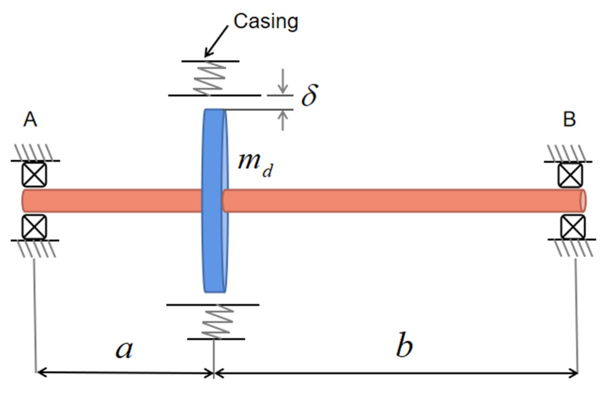 Applsci 14 01298 g003