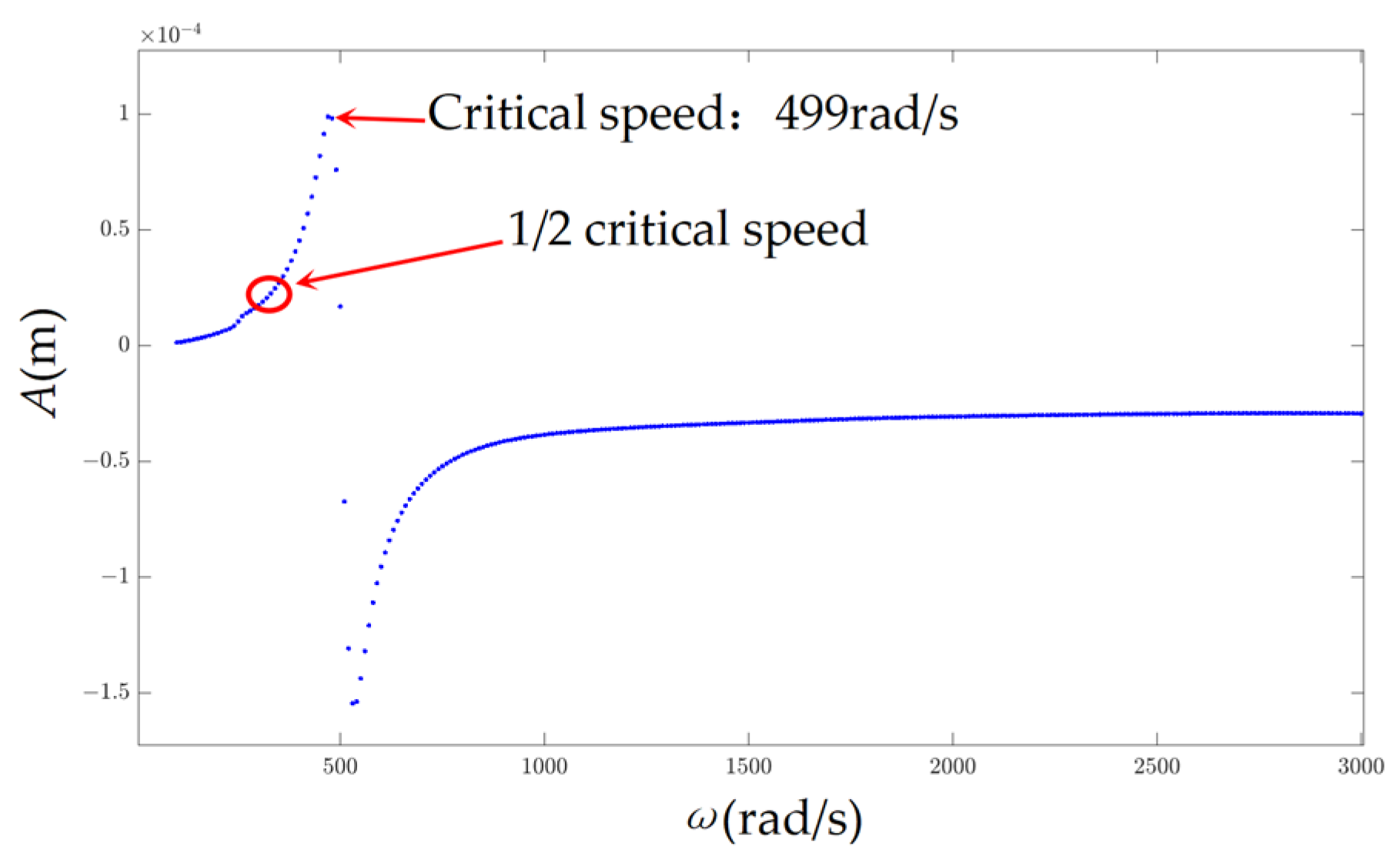 Applsci 14 01298 g004