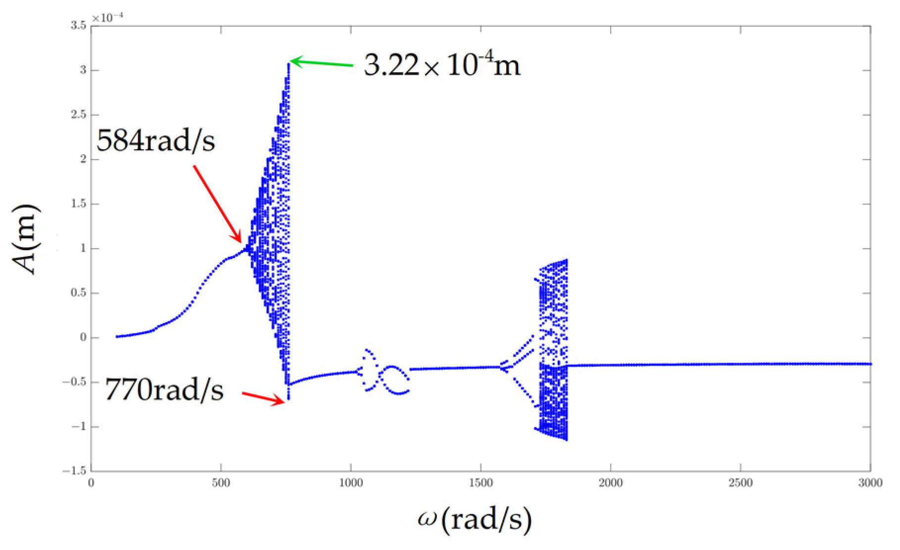 Applsci 14 01298 g005