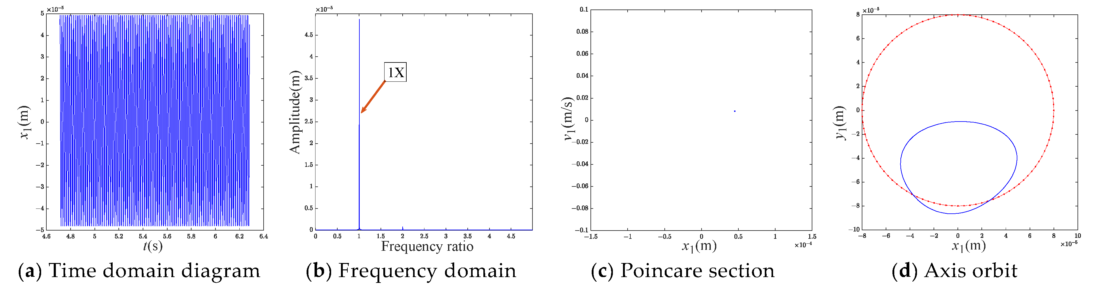 Applsci 14 01298 g006