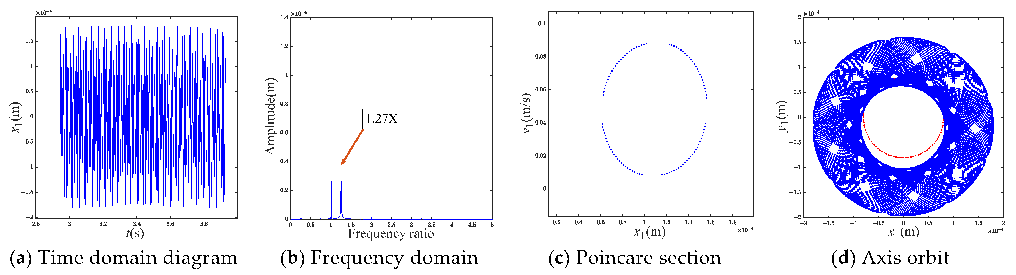 Applsci 14 01298 g007