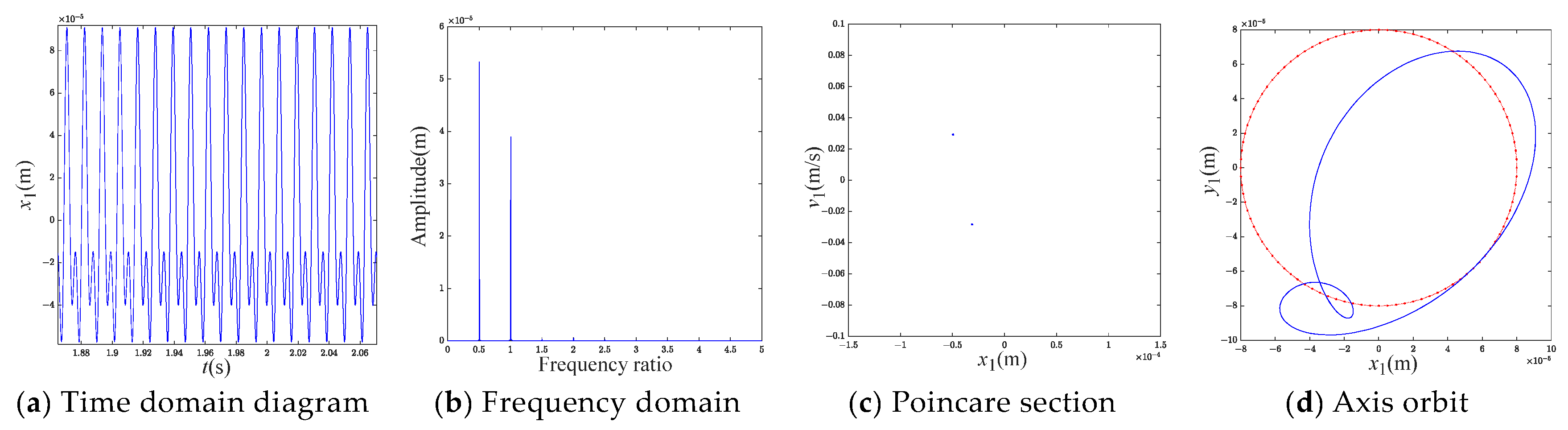 Applsci 14 01298 g008