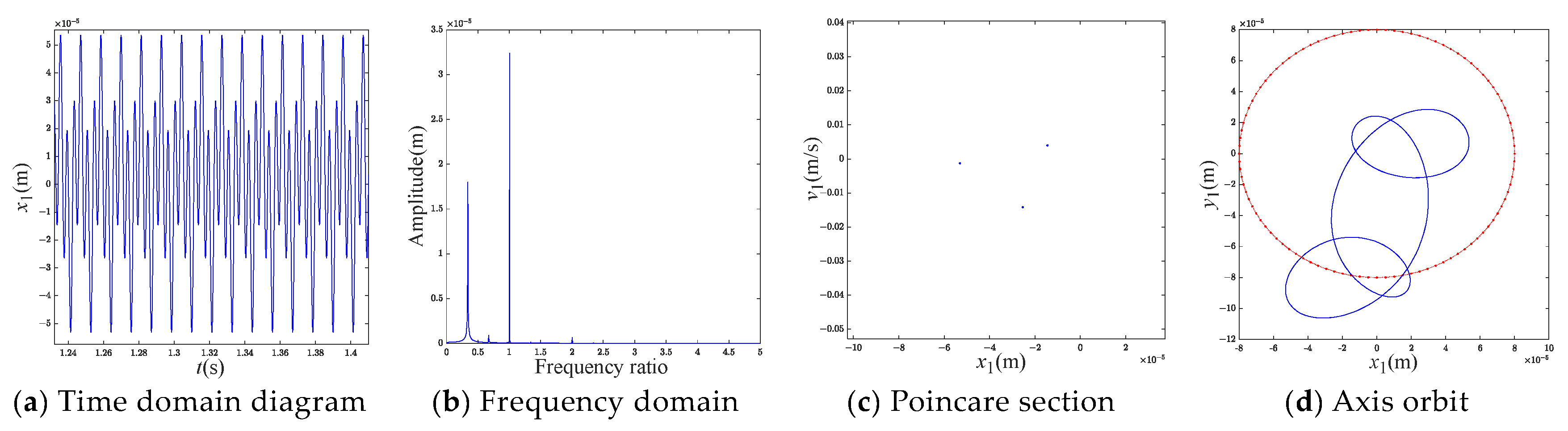 Applsci 14 01298 g009