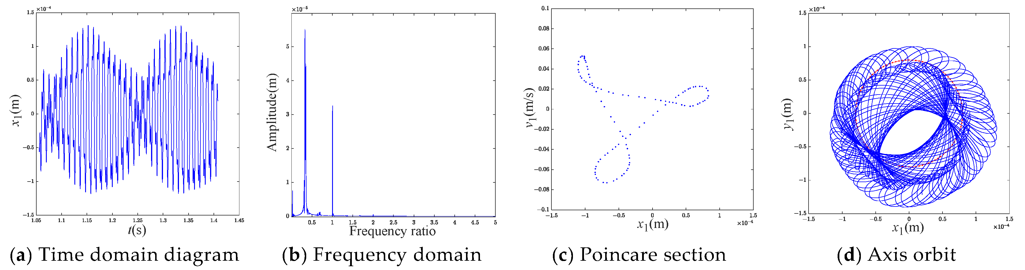 Applsci 14 01298 g010