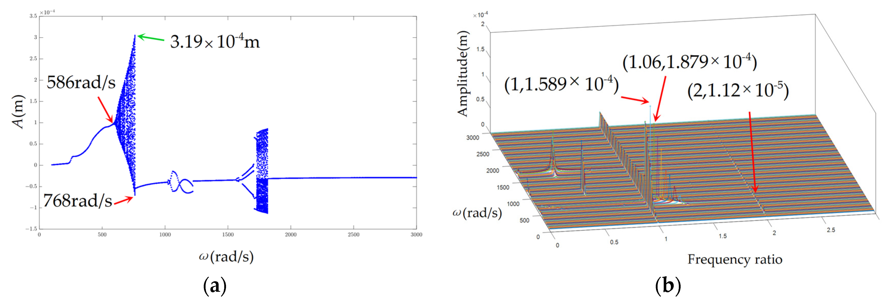 Applsci 14 01298 g011