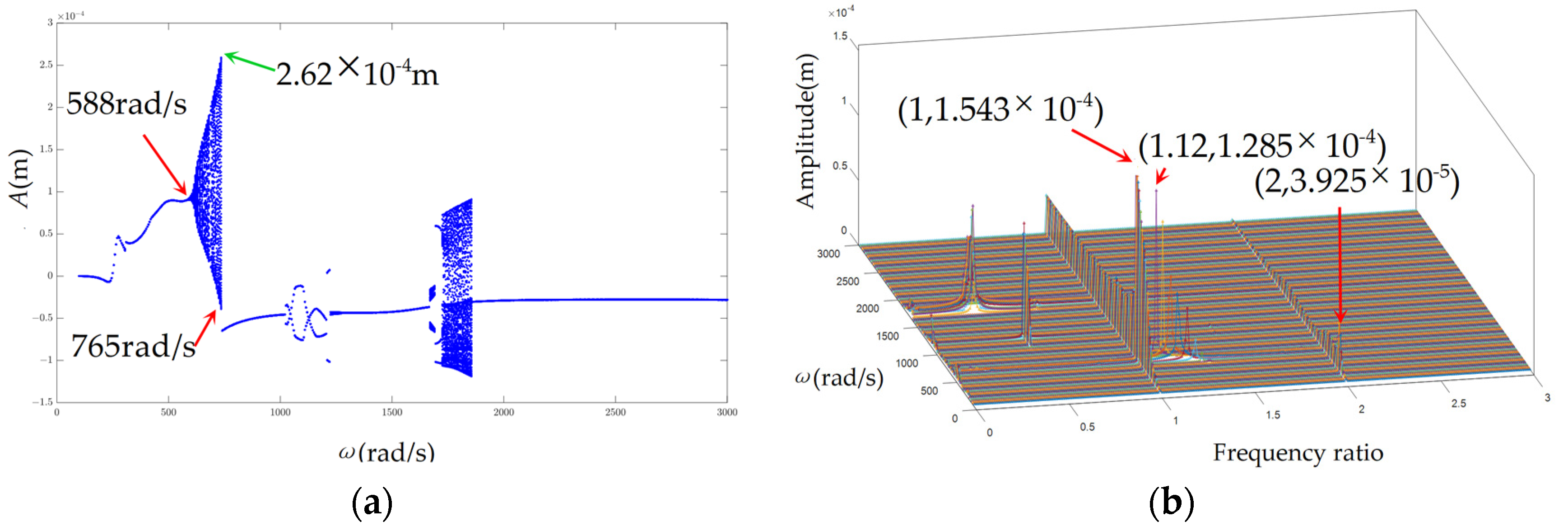 Applsci 14 01298 g012