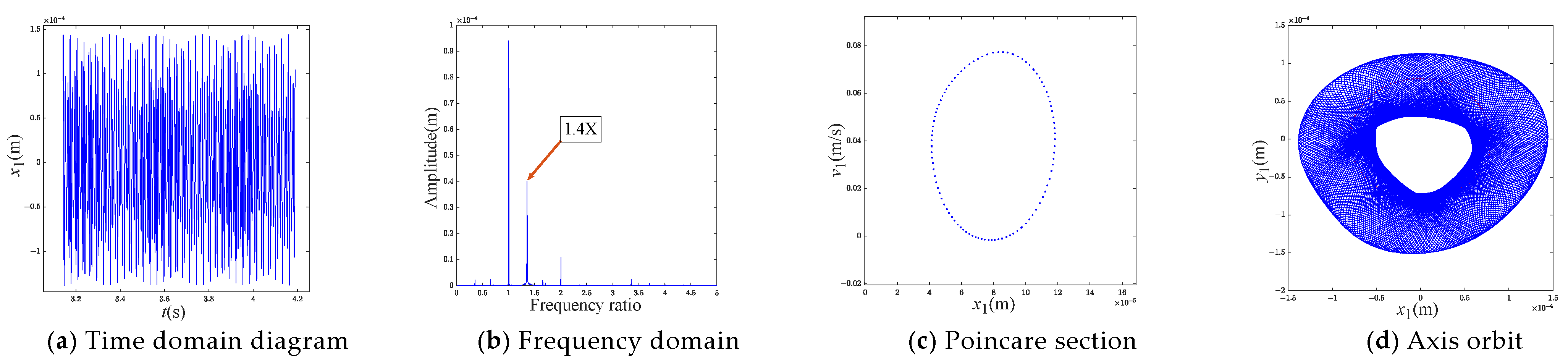 Applsci 14 01298 g015