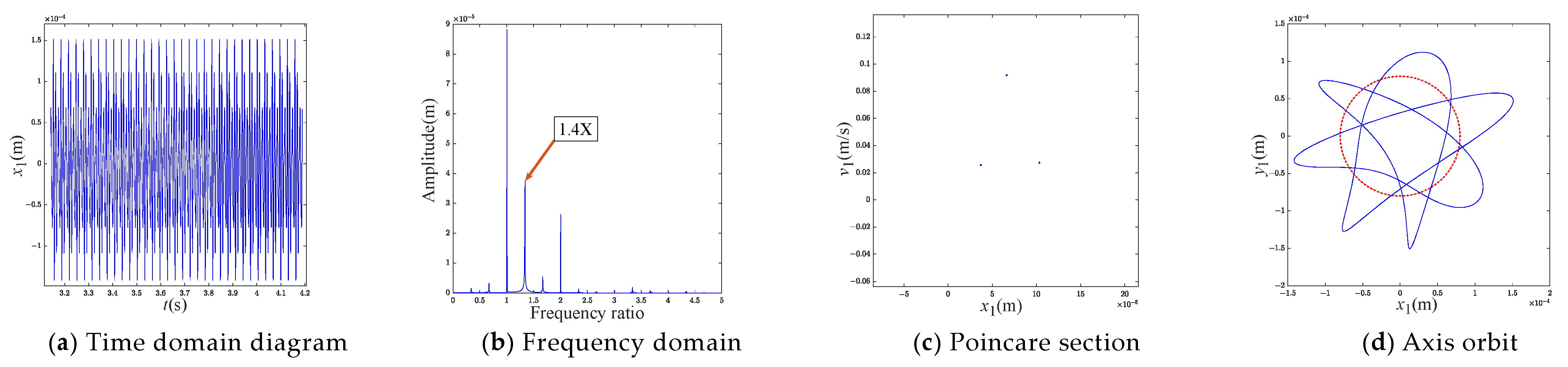 Applsci 14 01298 g016