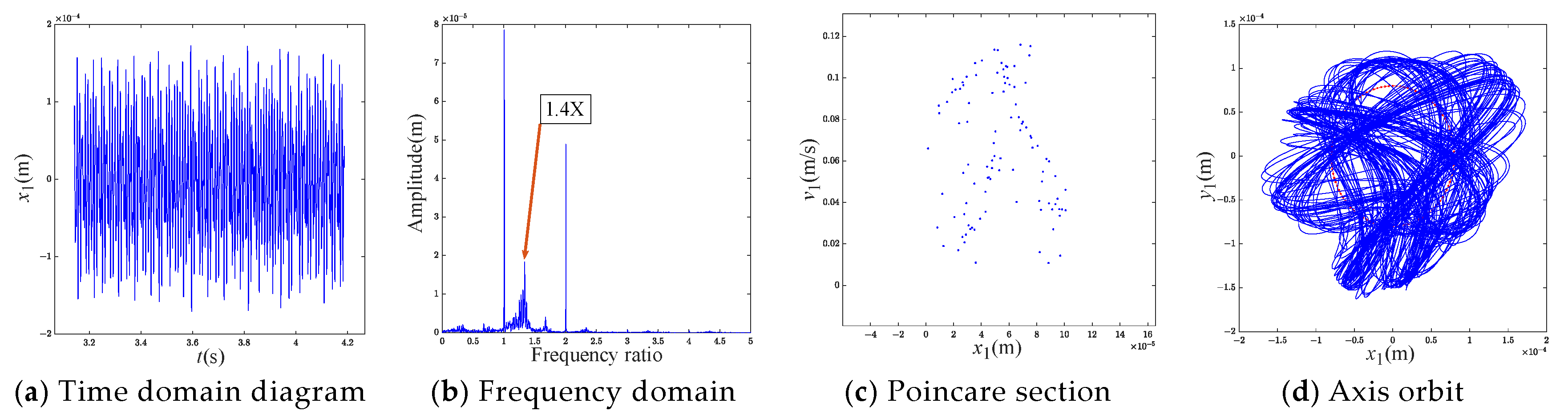 Applsci 14 01298 g017