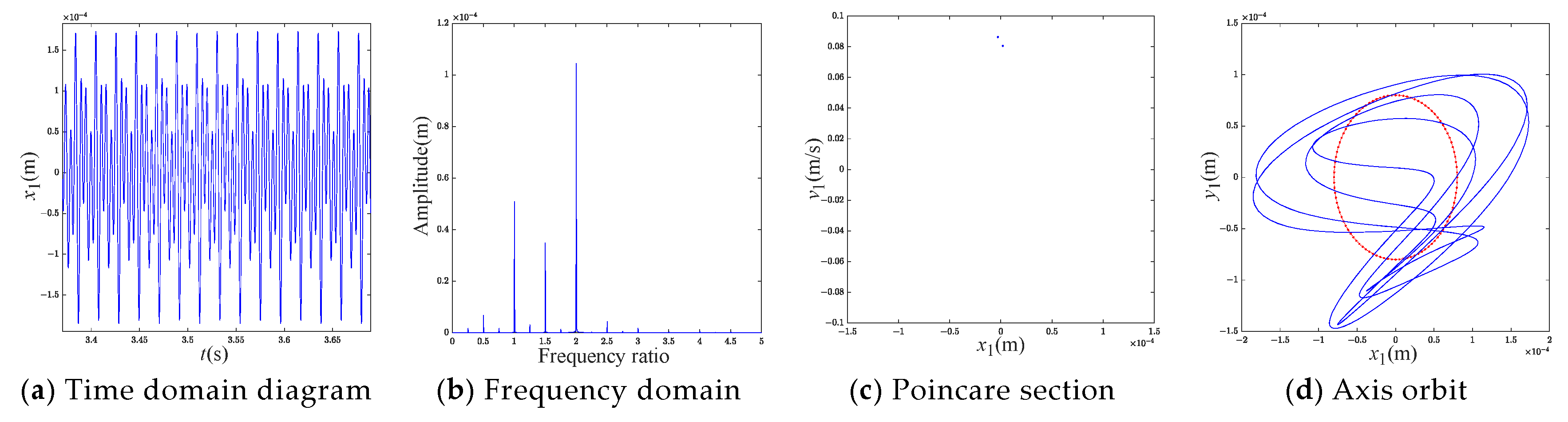 Applsci 14 01298 g018