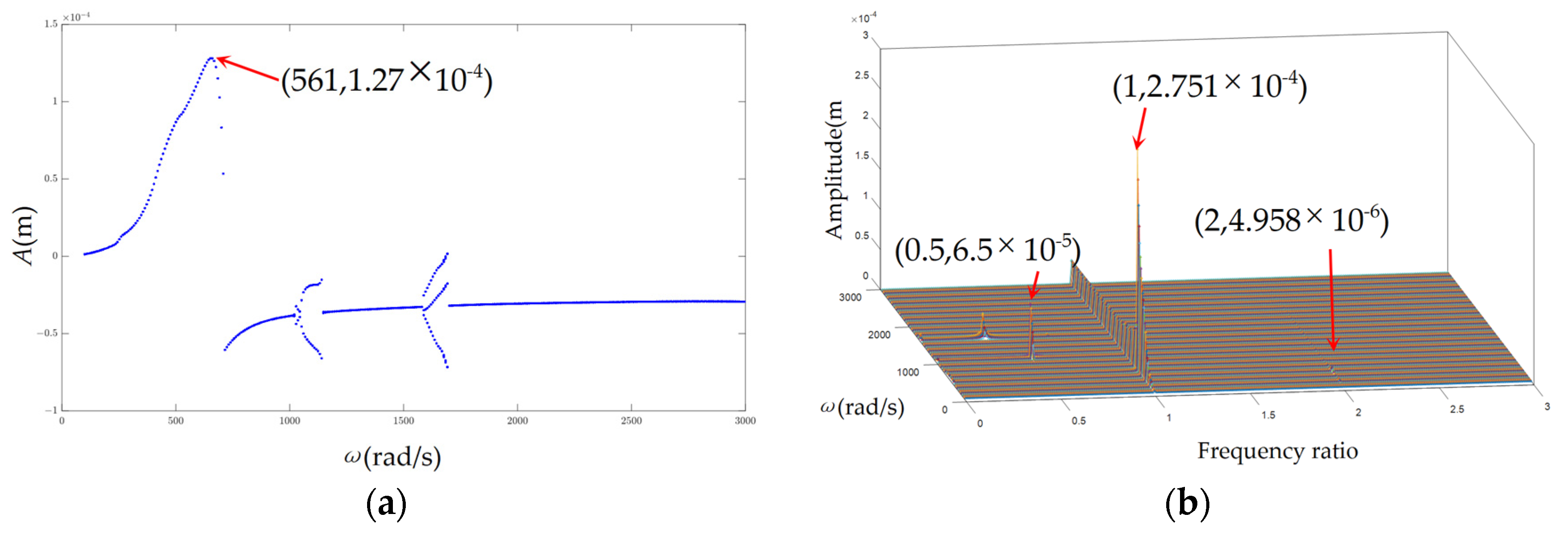 Applsci 14 01298 g020