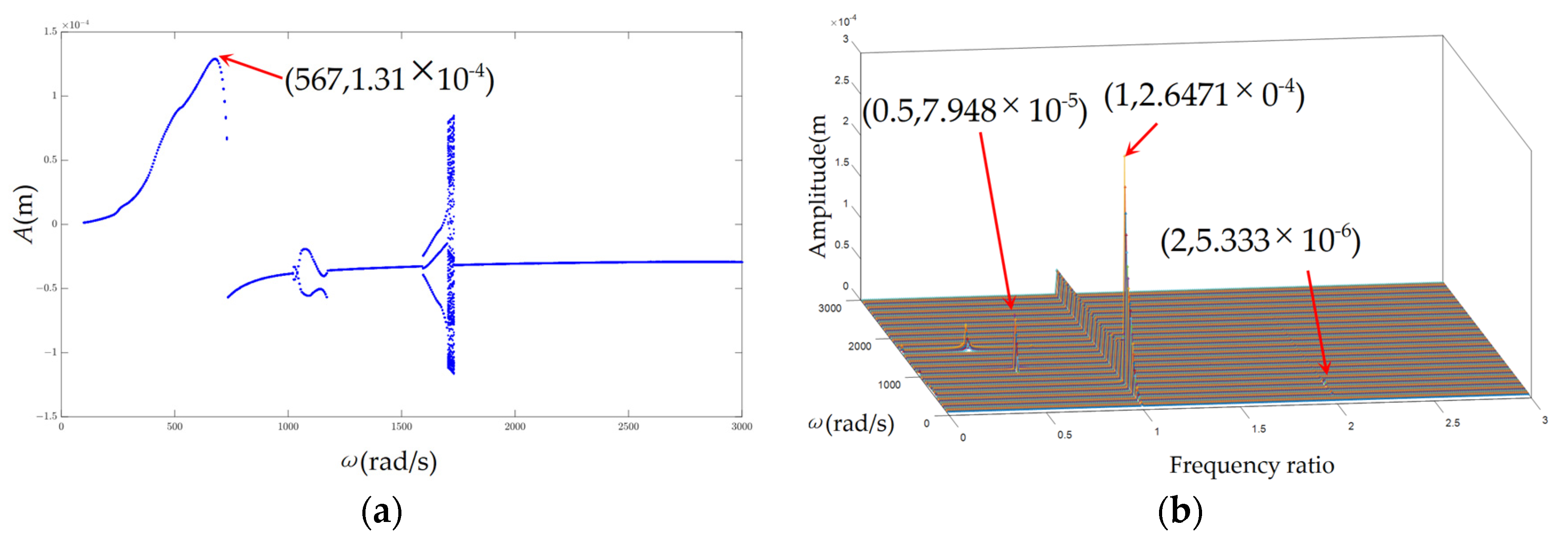 Applsci 14 01298 g021