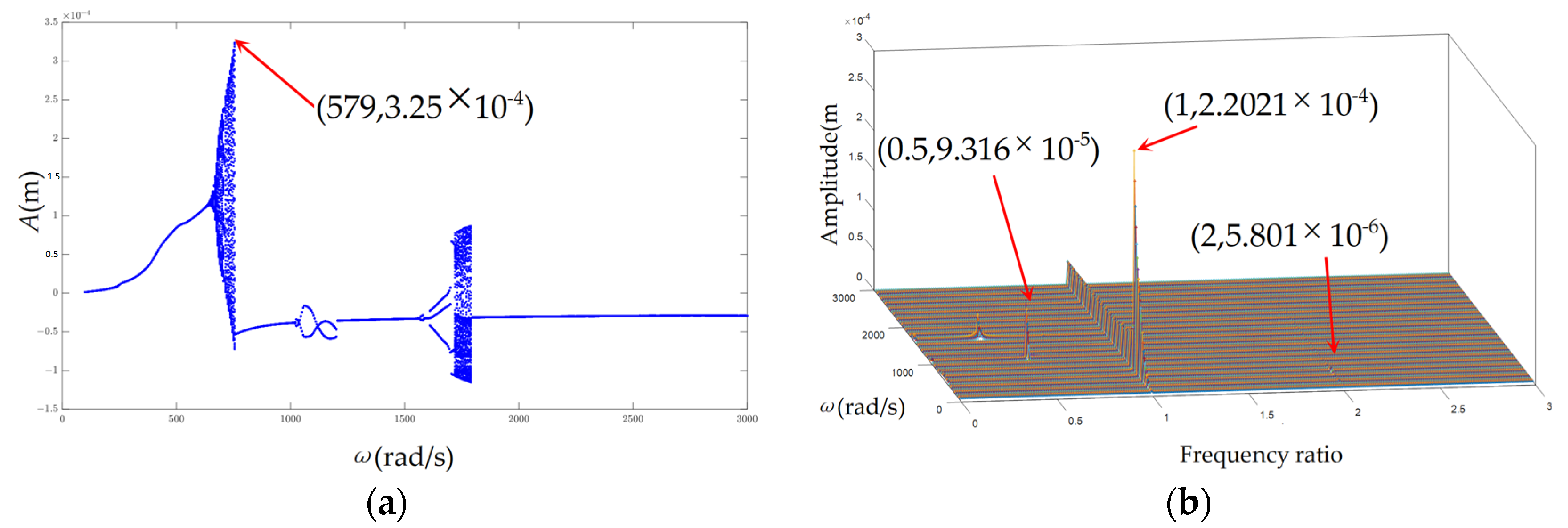Applsci 14 01298 g022