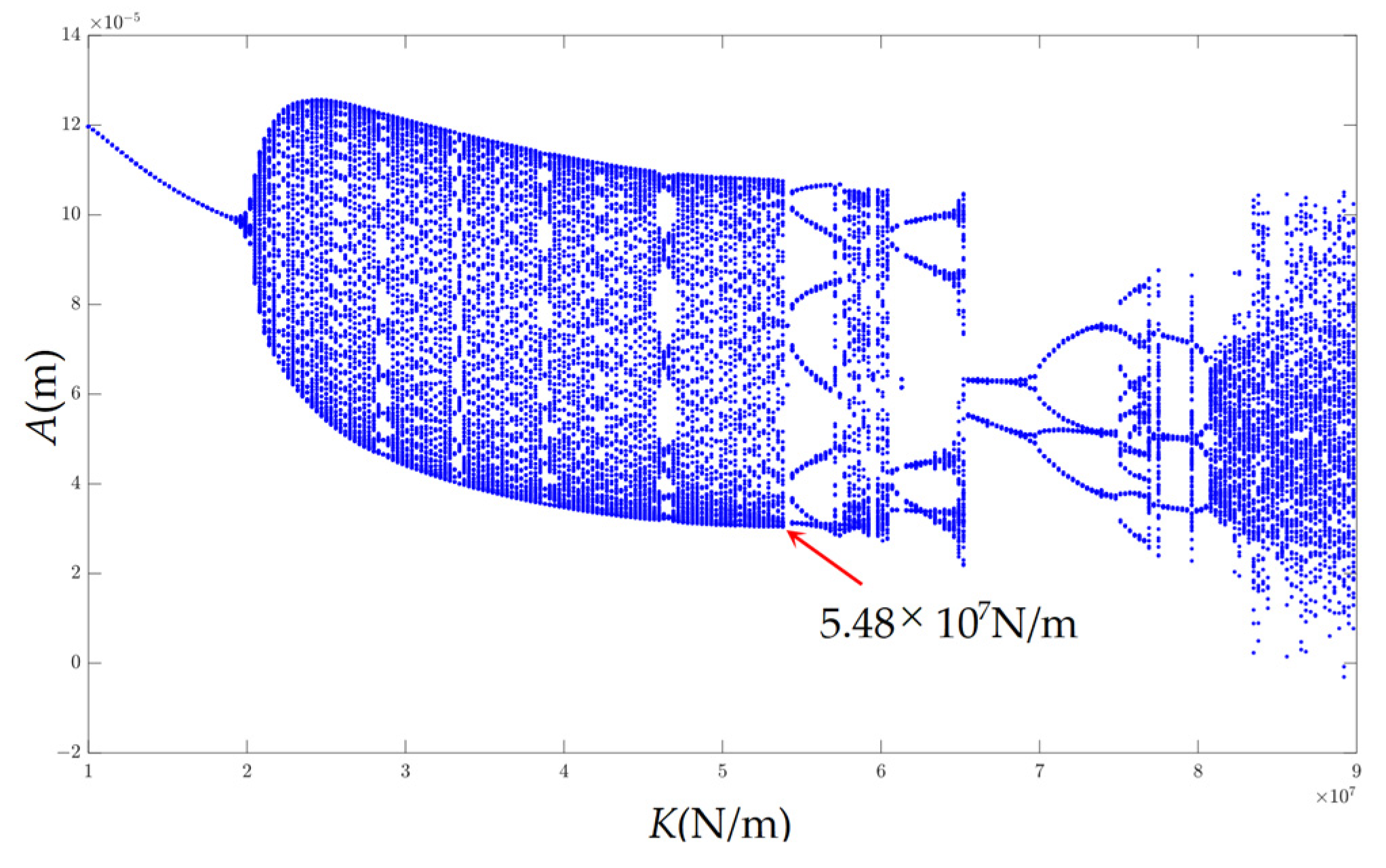 Applsci 14 01298 g023