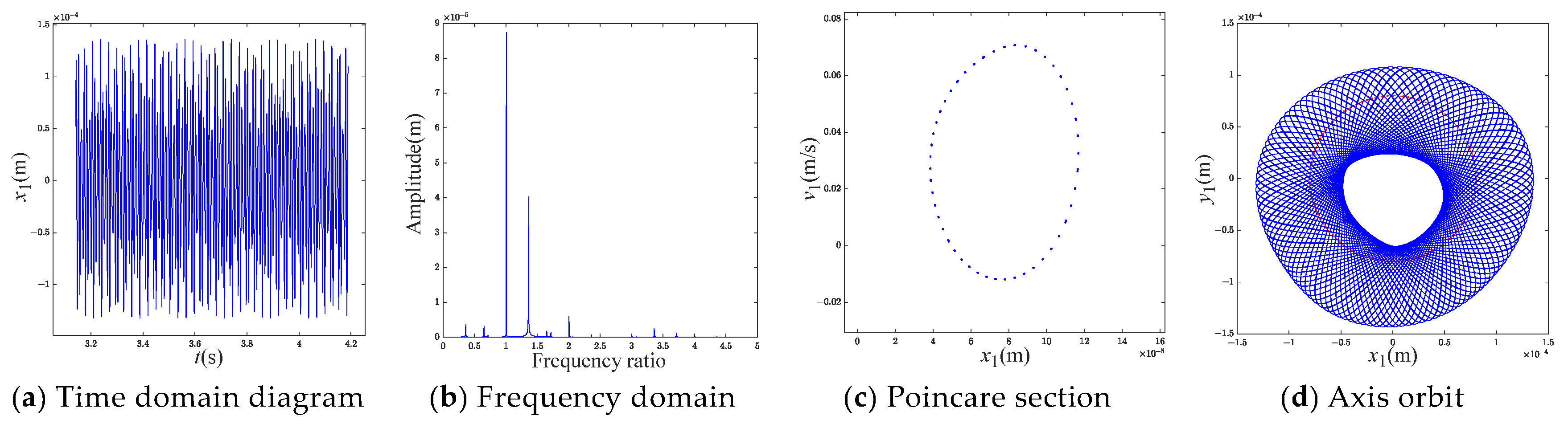 Applsci 14 01298 g025