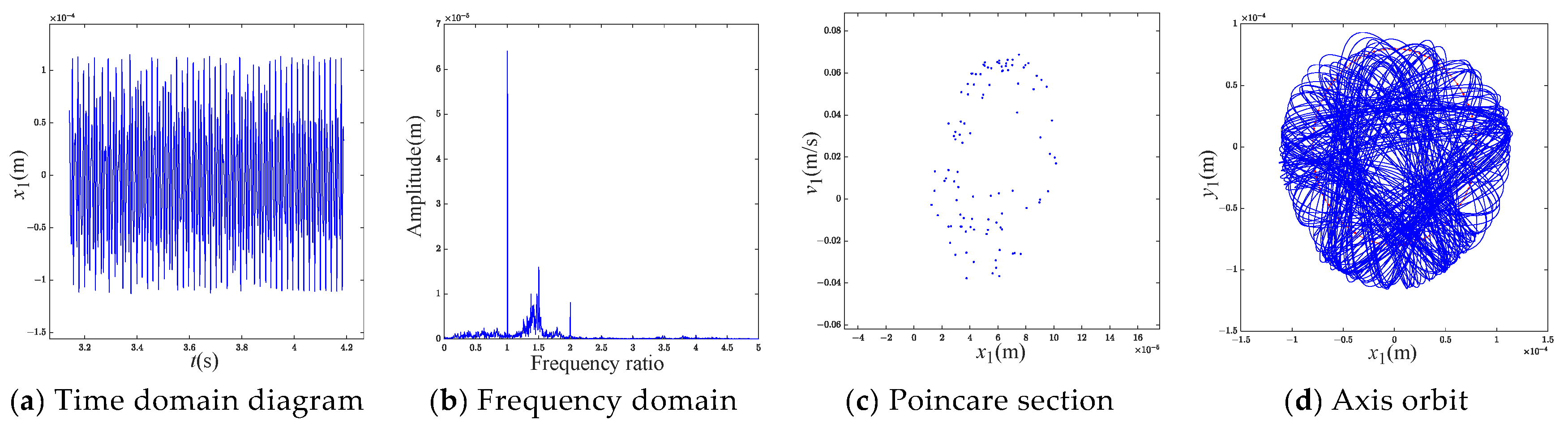 Applsci 14 01298 g027
