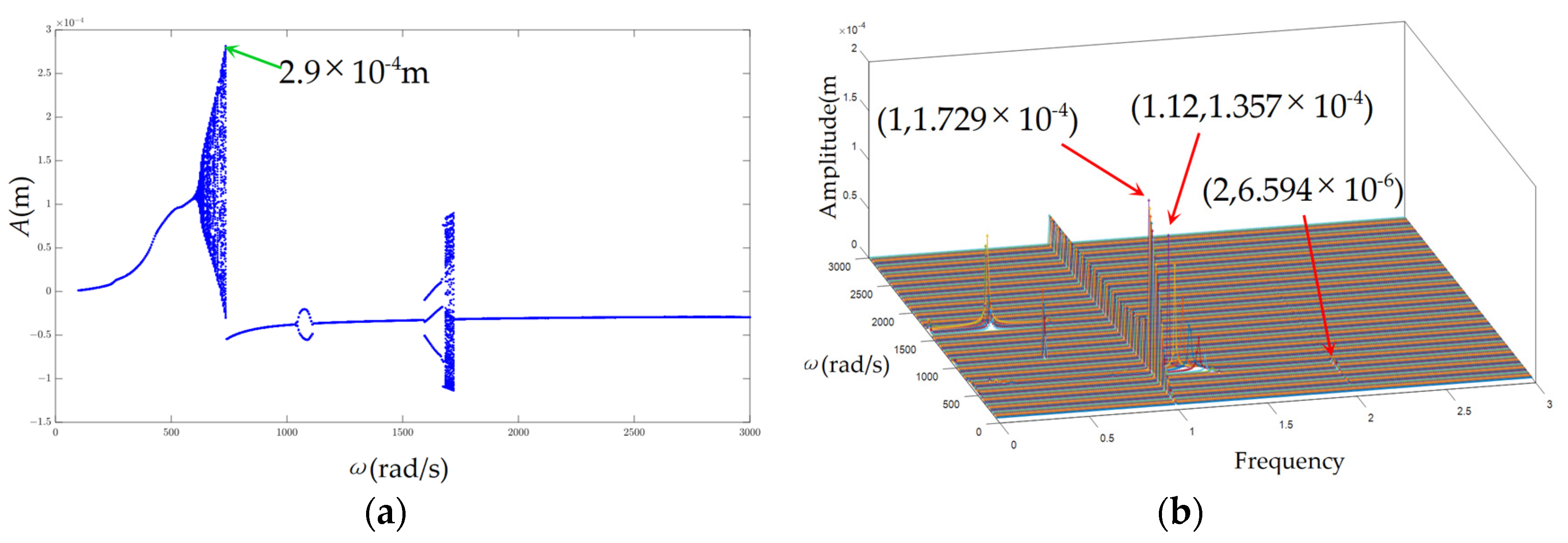 Applsci 14 01298 g028