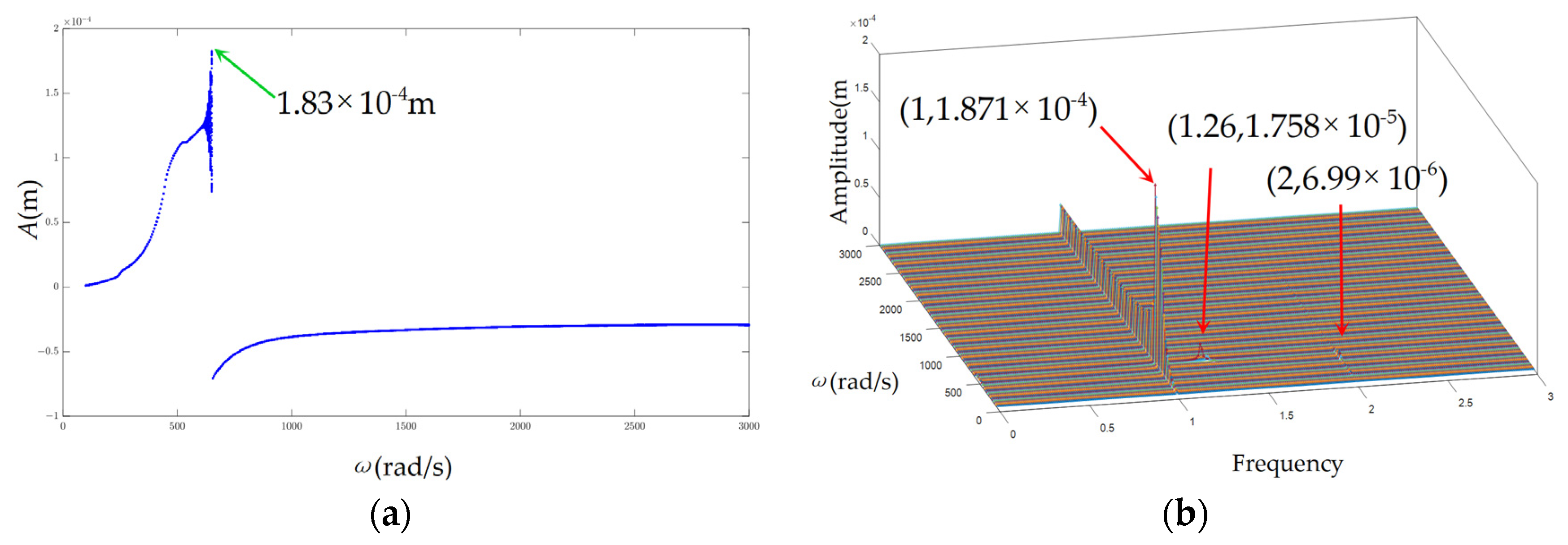 Applsci 14 01298 g030