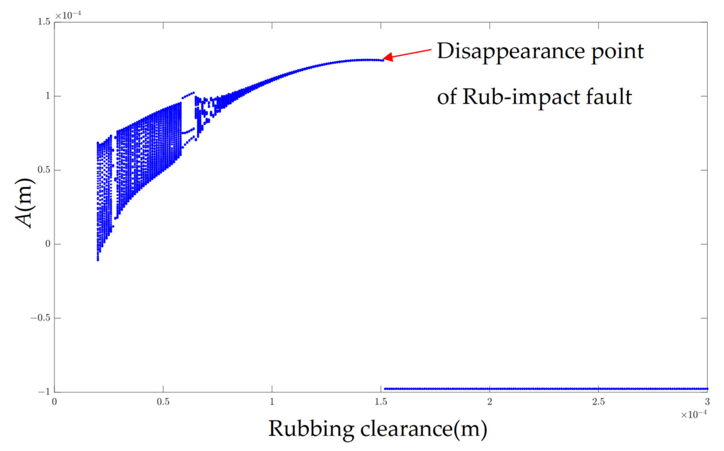 Applsci 14 01298 g031