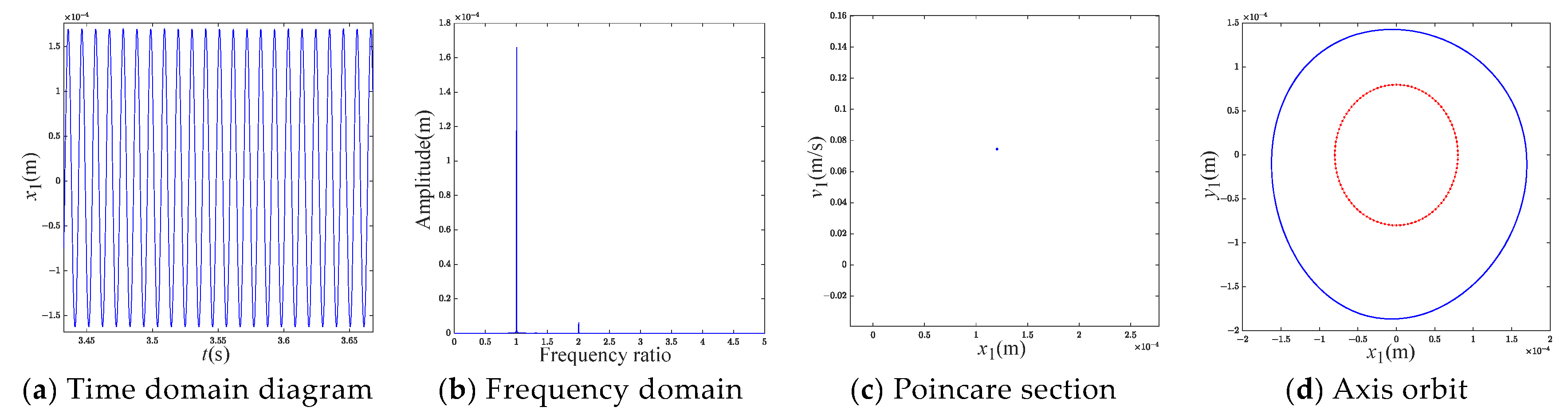 Applsci 14 01298 g034