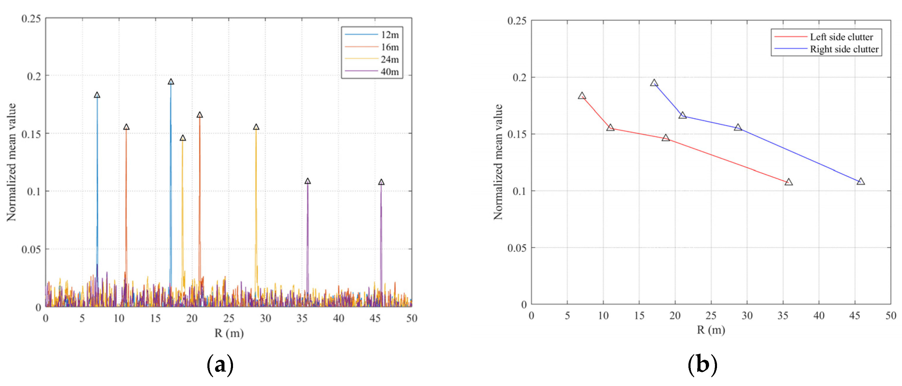Applsci 14 01299 g007
